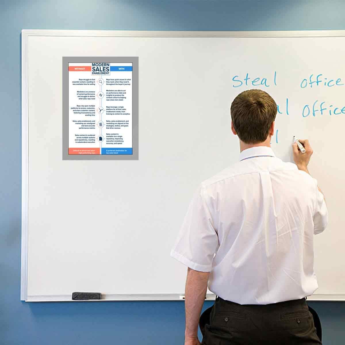 Document Sign Holder Pockets with Magnetic Back, Plastic Poster Picture Notice Display Frame for Fridge/Whiteboard/Chalkboard/Cabinet, 8.3 x 11.7 Inch, Silver, 2 Pcs