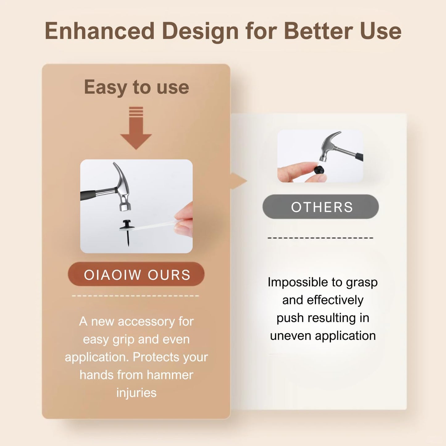 50pcs Gold Thumb Tacks for Picture Hangers - Heavy Duty Push Pins, Double Headed Thumbtacks for Hanging, Metal Wall Tacks, Pins, Nails, Hooks (Gold)