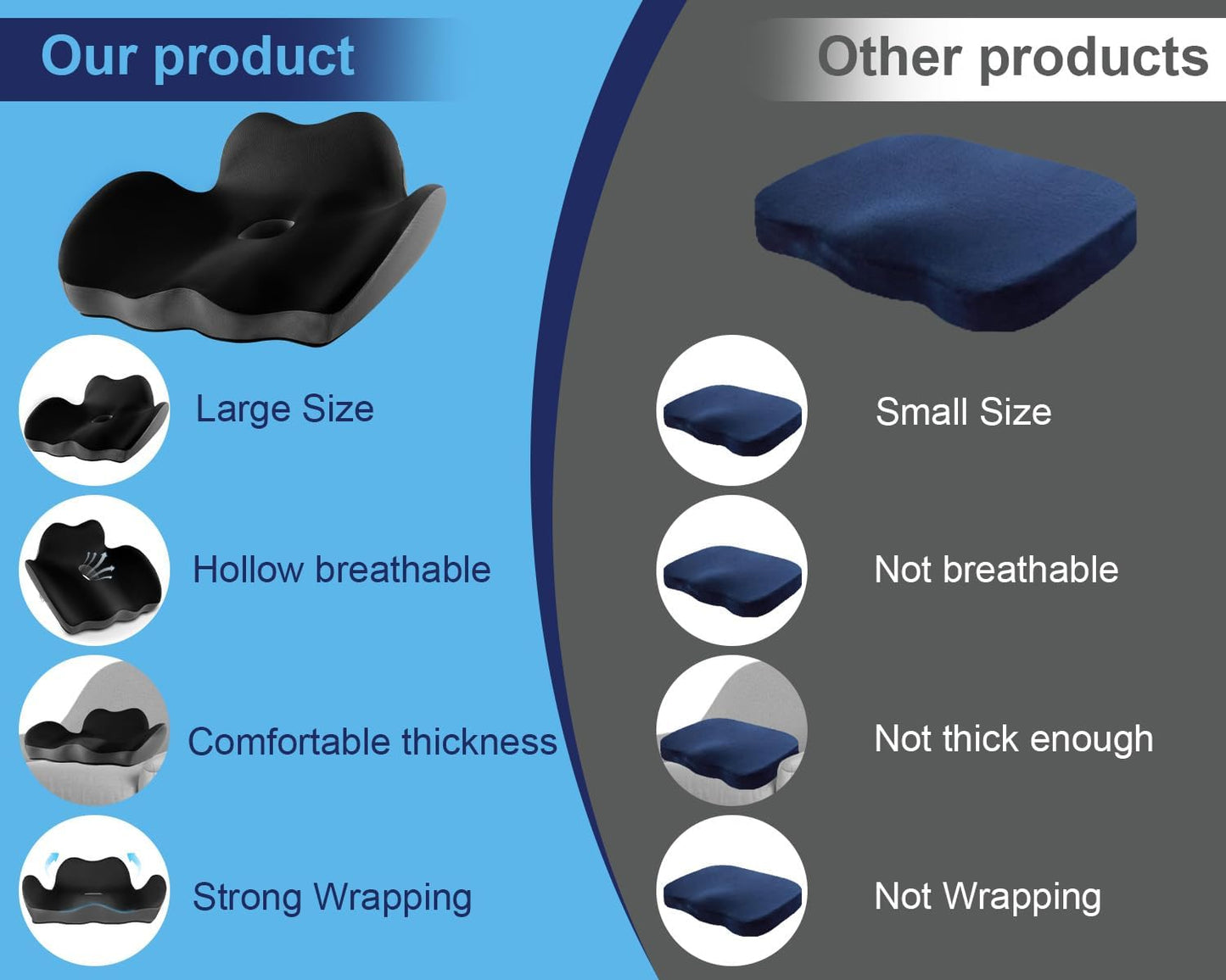 Premium Orthopedic Seat Cushion,X Large Breathable Office Chair Cushion - Enhanced Hip & Tailbone Support,Pressure Relief Sciatica & Leg Relief Let 8+ Hour Sitting Comfort, for Office/Game/Wheelchair