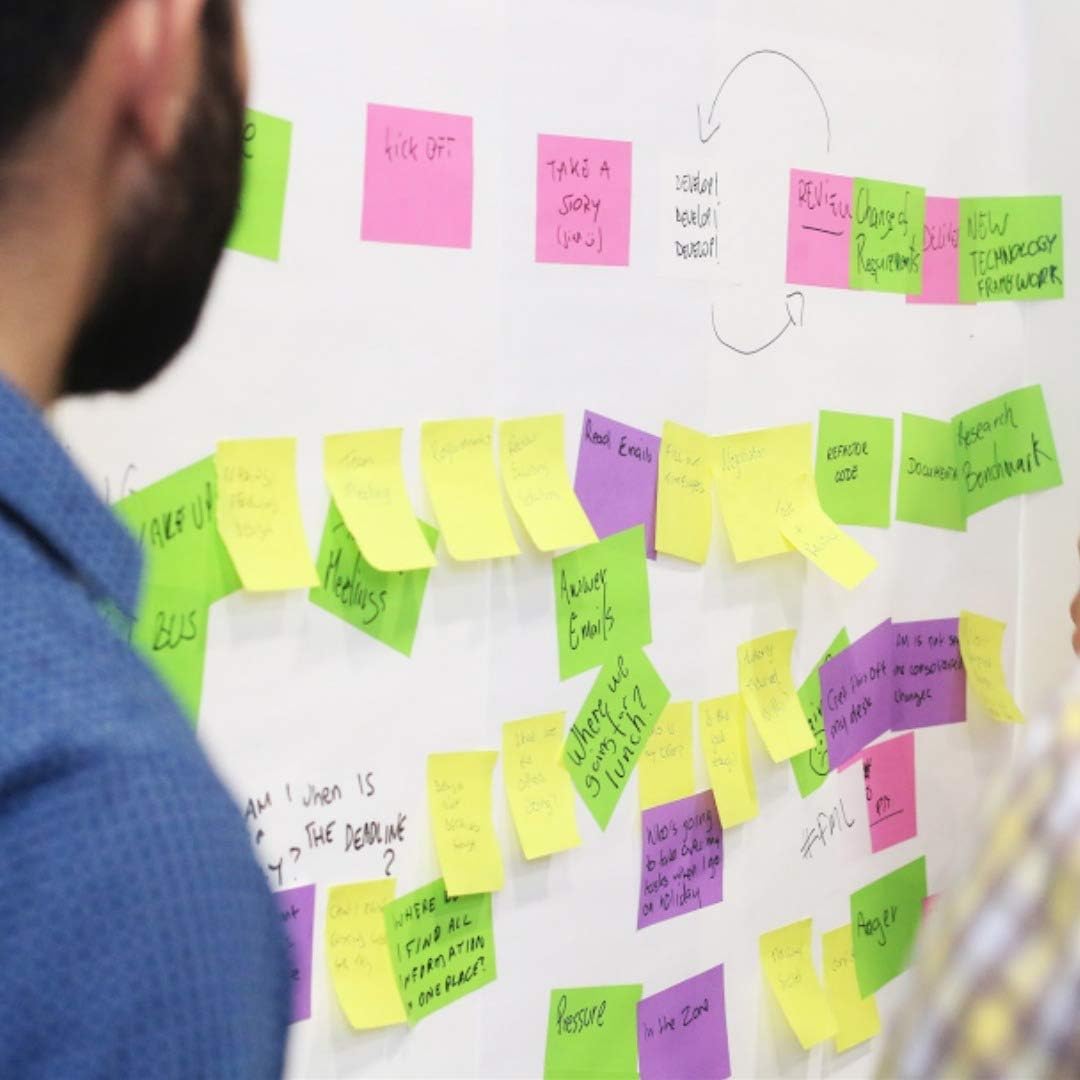 Self-Stick Notes 5.8 x 8.3 inches | Sticks to Any Surface Without Glue | Reusable White Dry Erase | 5 pack, 250 sheets (Assorted Colors, 5.8 x 8.3 inches)