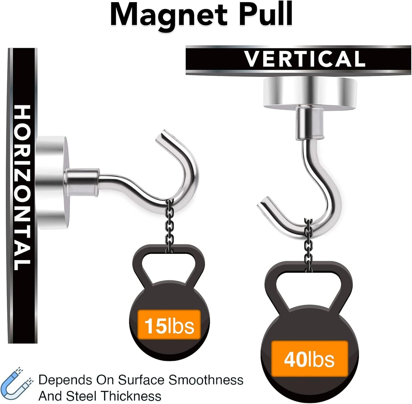 MIKEDE 8 Pack Heavy Duty Earth Magnets with Hook, 40LB+ Strong Magnetic Hooks for Hanging, Cruise Ship, Kitchen, Industrial, 100% Steel, Neodymium Magnet