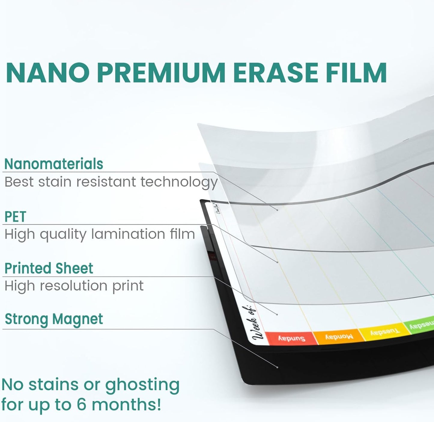 Magnetic Dry Erase List Board - 6.5"x8.5" Weekly, Daily, 2 List Boards for Fridge - 6 Extra Fine Point Markers Included - Shipped Flat