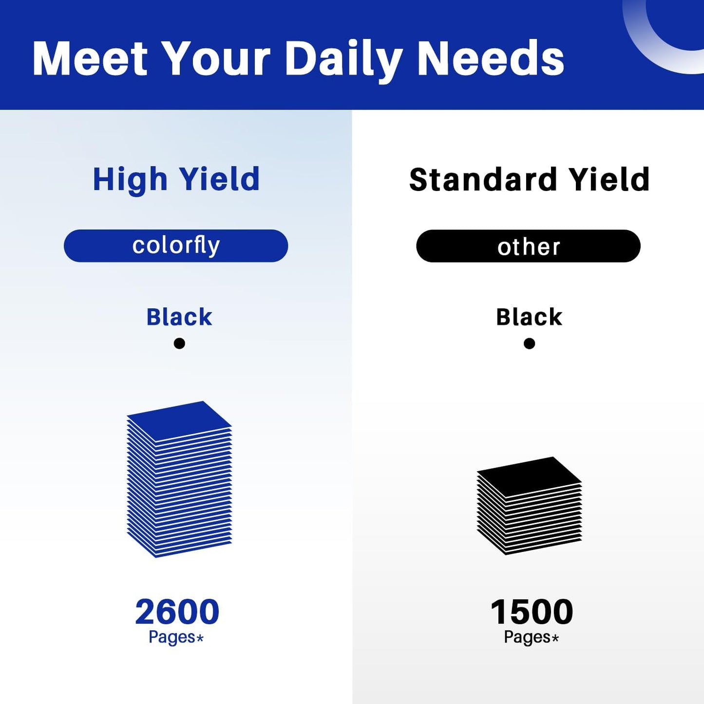 TN660 Toner Cartridge Replacement for Brother TN 660 TN-660 TN630 TN-630 Compatible with HL-L2300D HL-L2305W HL-L2320D HL-L2340DW HL-L2360DW HL-L2380DW DCP-L2540DW Printer(2 Pack, Black)