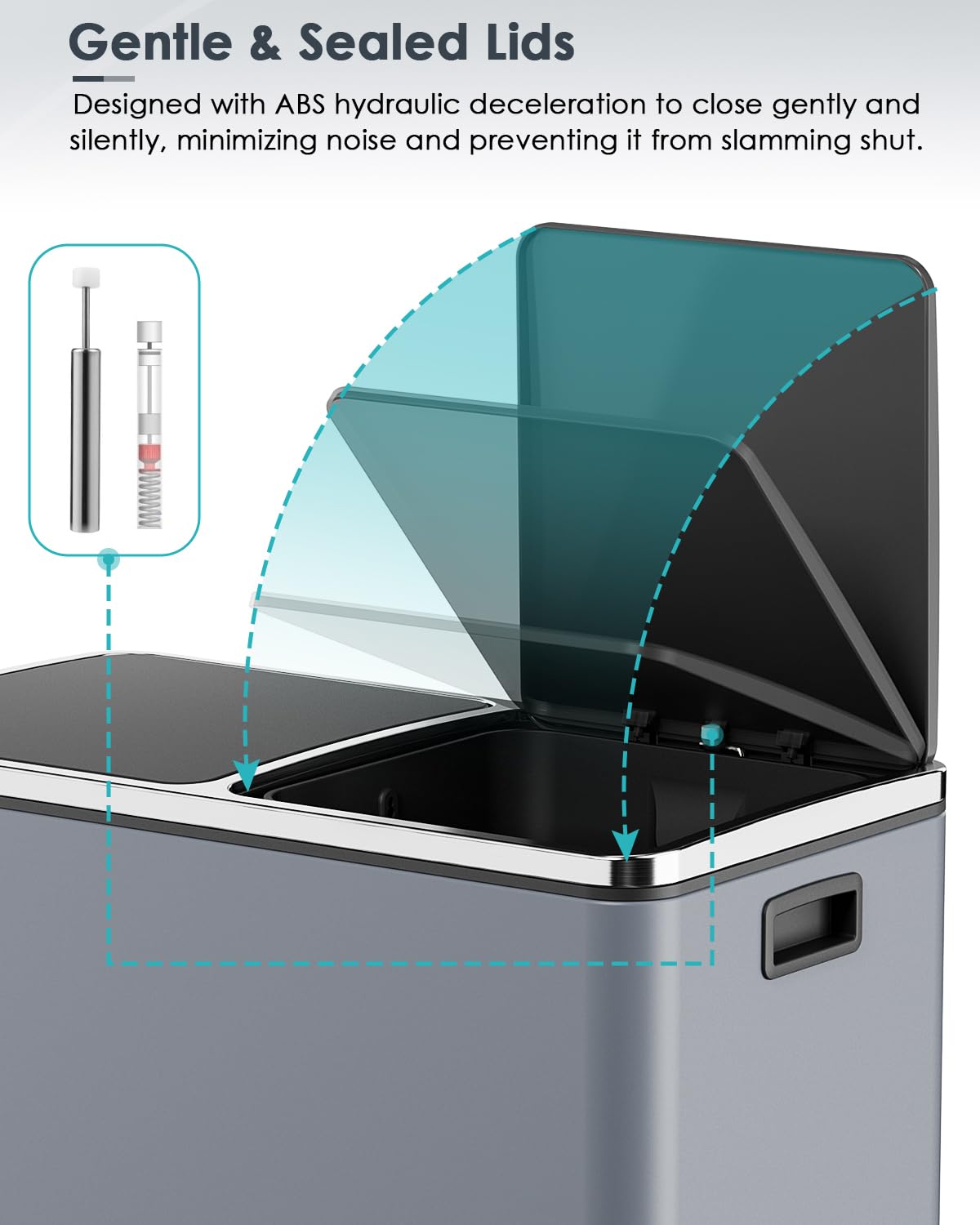 AthLike 60L(16 Gal ) Dual Trash Can, Stainless Steel Kitchen Garbage Can, Double Compartment Classified Rubbish Bin, Recycle Dustbin w/Plastic Inner Buckets, Handle, Soft-Close Lid, Airtight, Grey