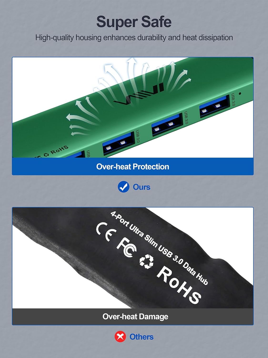 USB 3.0 Hub,4 Port USB Splitter Extender Portable Adapter Multiport Data Hub for Laptop,Xbox, Flash Drive,HDD,Console,Camera,Keyborad,Mouse Windows,Mac OS PC,Not Designed to Charge Devices-Green