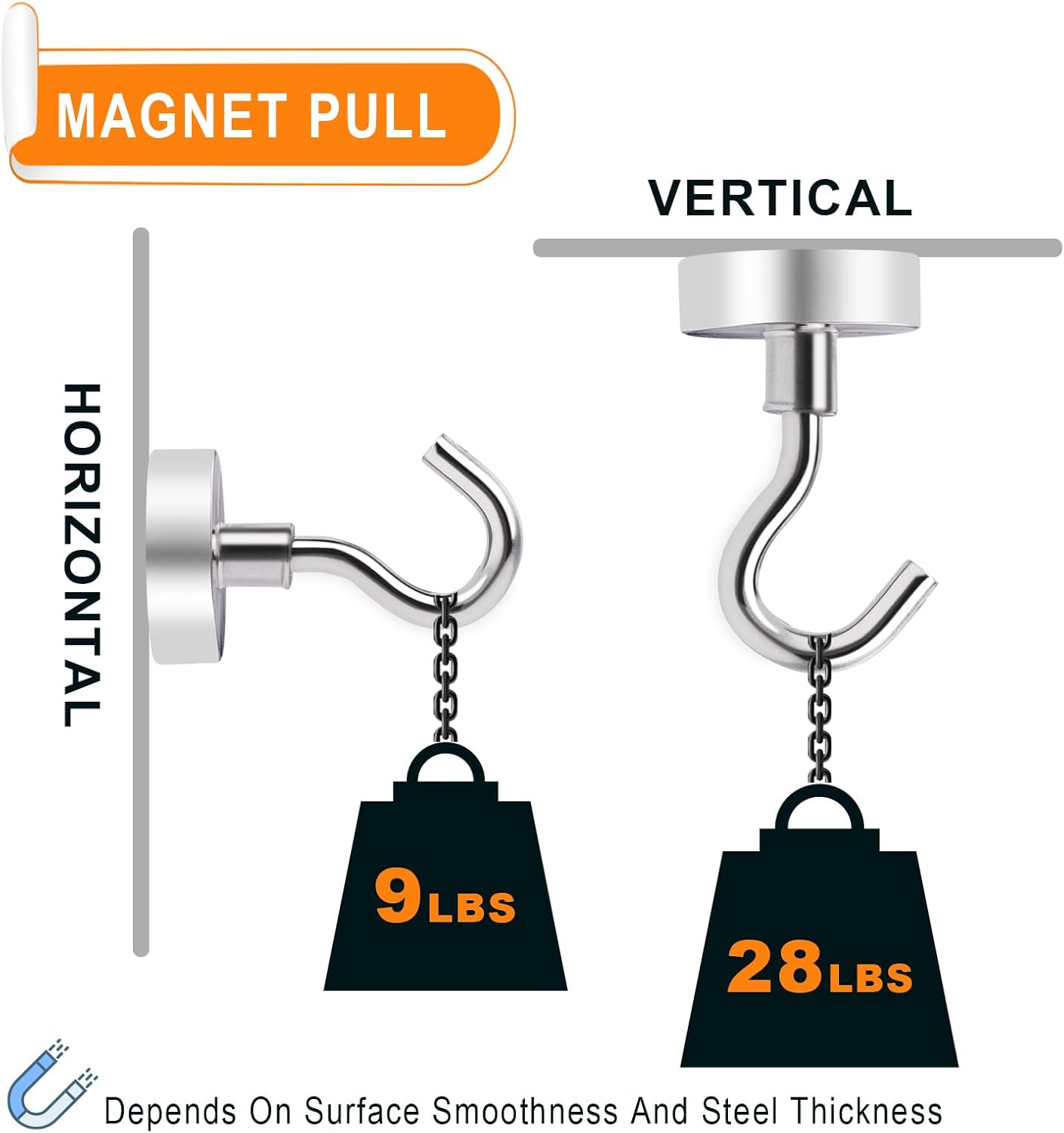 MIKEDE Magnetic Hooks, 30LB Heavy Duty Magnet Hooks for Cruise Cabins, Strong Magnets Neodymium with Hooks for Hanging, Refrigerator, Locker Decoration, Workplace -55Pack