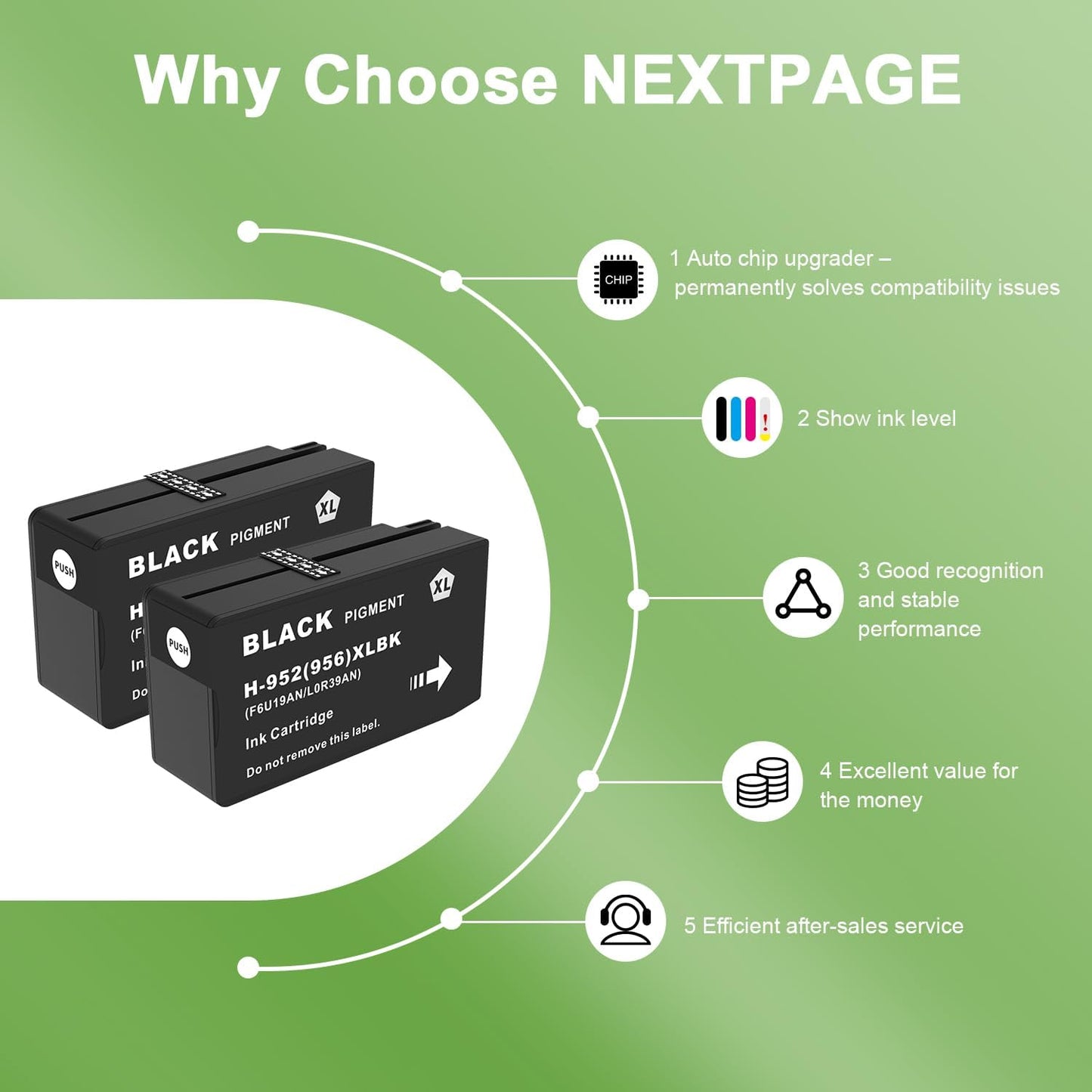 952XL Black Ink Cartridges with Upgrade Device Replacement for HP 952XL Black Ink Cartridges for HP Officejet Pro 7740 8720 8710 8210 8715 8740 8702 8730 8725 Printers (952XL BK High-Yield 2 Packs)