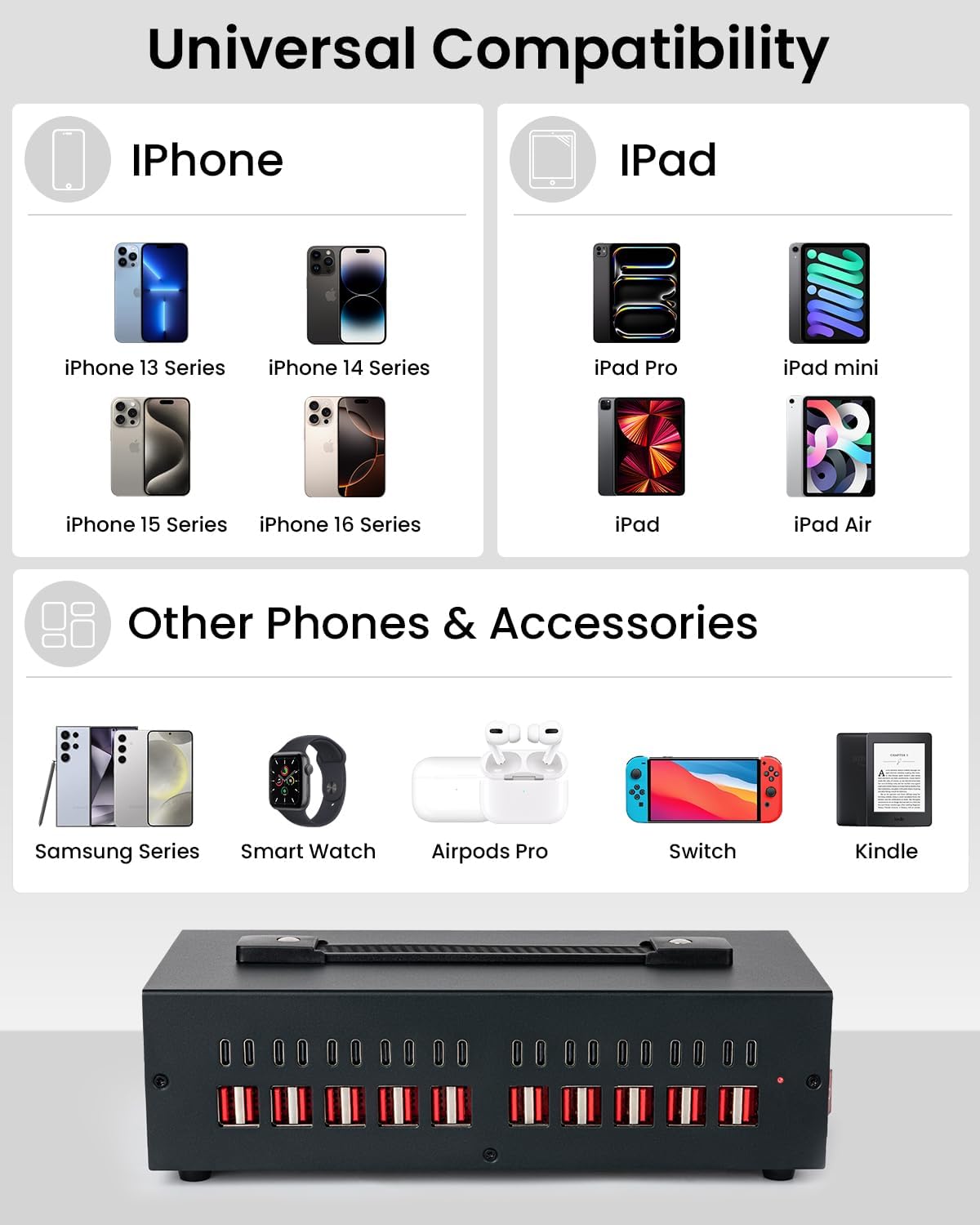 300W USB~c Charging Station, 40 Port (20 USB A & 20 USB~C Port) USB Charger Block, Fast Charging Station for Multiple Devices, Desktop Charger Compatible for iPhone, iPad, Tablets