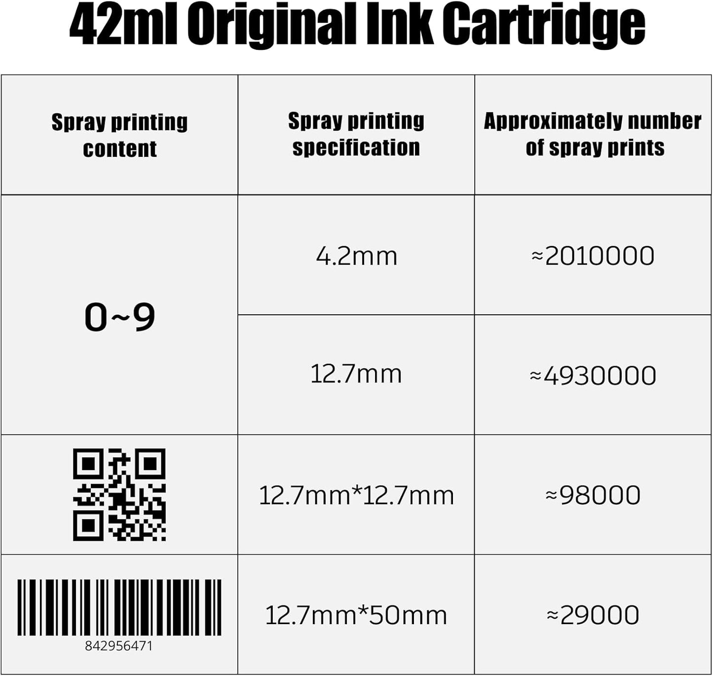 Original New 42ml Quick Dry Ink Cartridge, Replacement Compatible for 0.5inch/12.7mm Handheld Inkjet Printer TIJ314/TIJ990/T1000 (Black)