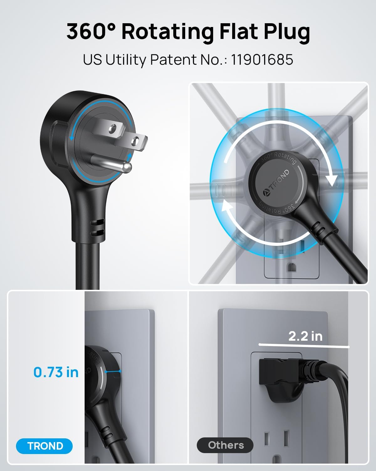 TROND Surge Protector Power Strip with 360° Rotating Flat Plug, 4000J, ETL Listed, 10 Widely Spaced Outlets, 2 USB A and 2 USB C, 5ft Extension Cord, Wall Mountable, for Home Office Garage, Black