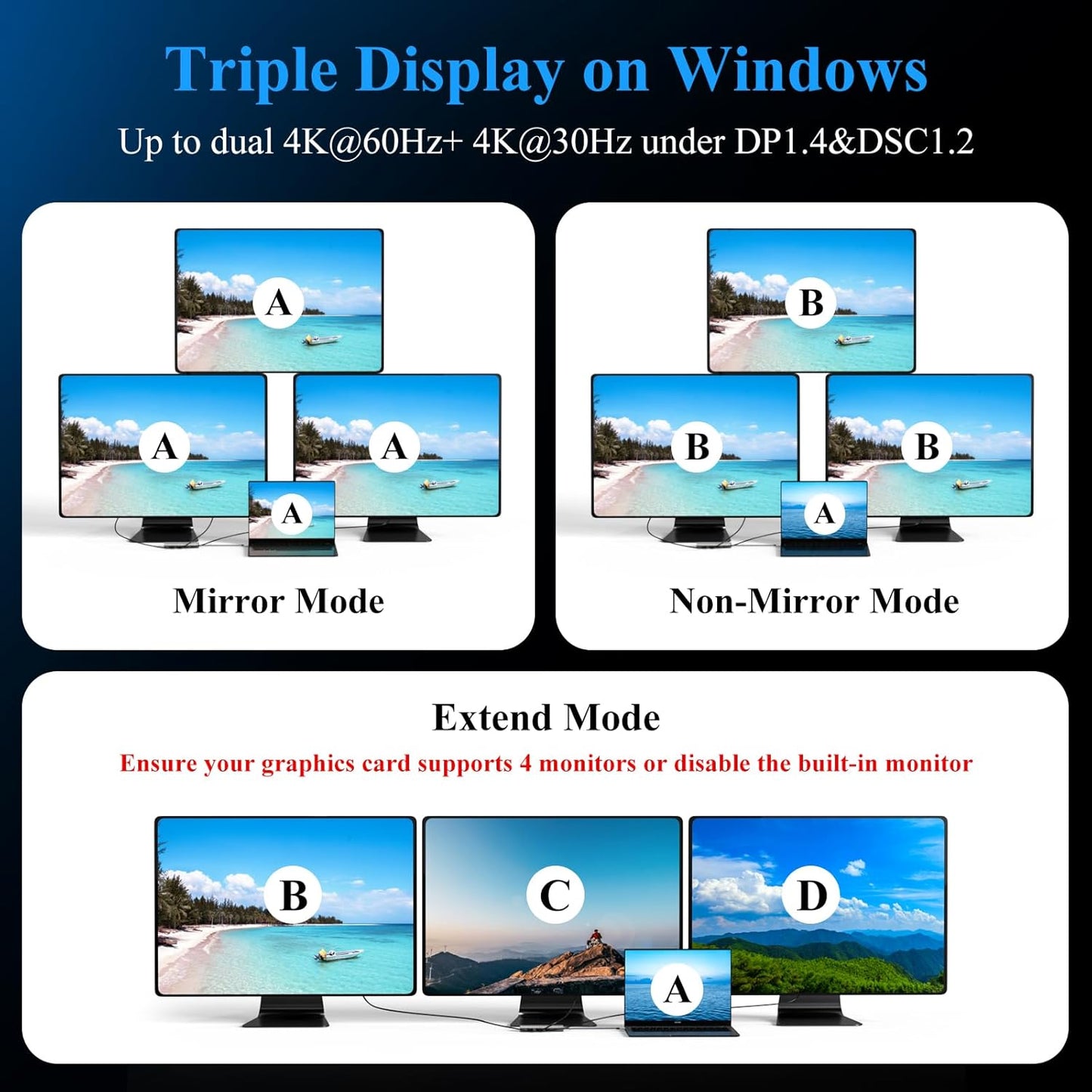 Minthouz USB C Docking Station,12-in-1 Laptop Docking Station Dual Monitor with Dual 8k DisplayPort+4k HDMI+10Gbps, 3 USB A/C, 100W PD, Ethernet, SD/TF, Audio, USB C Hub for MacBook/Dell/HP/Surface