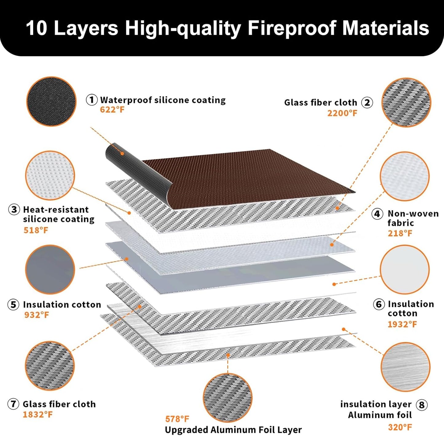 6500°F Fireproof Document Bag, Upgraded Fireproof/Waterproof Money Bag with Zipper/Reflective Strip,Storage Pouch for A4 Letter Size Document,Cash,Cell Phone,Passport