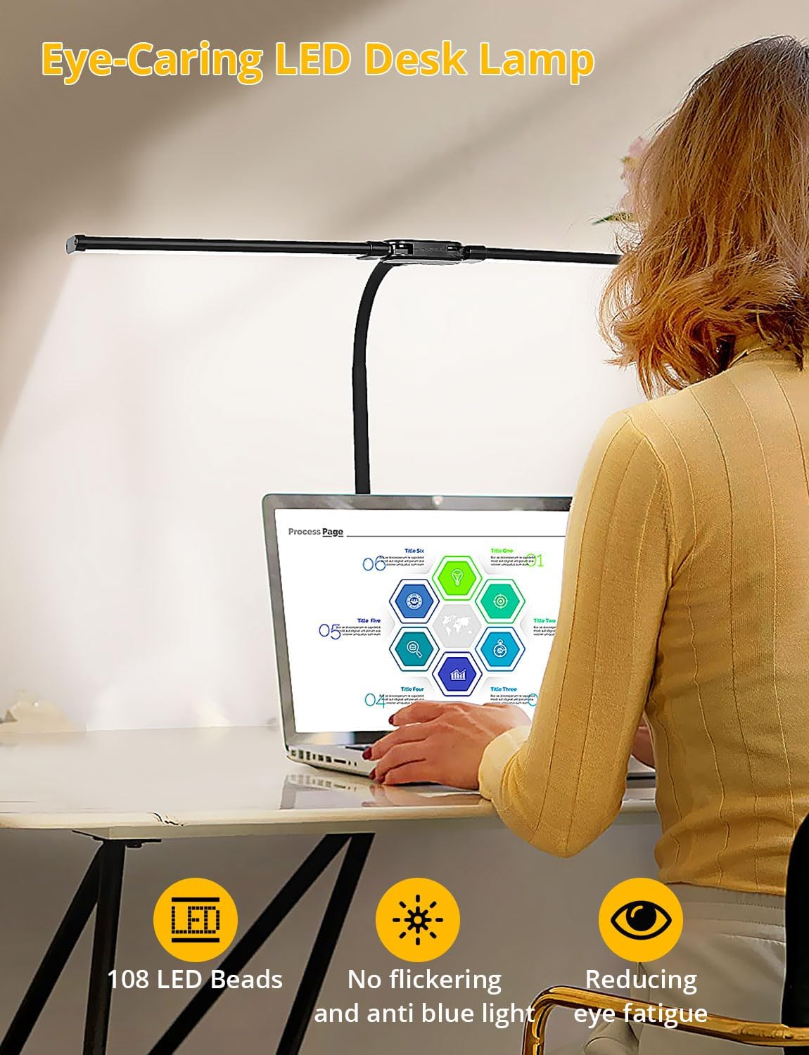 Desk Lamp with Dual Head & 10W Smart Dual USB Charging Port 5 Color Modes Dimmable Reading Light 2600 Lumens 12W Table Lamp for Bedside Office, Adapter Include