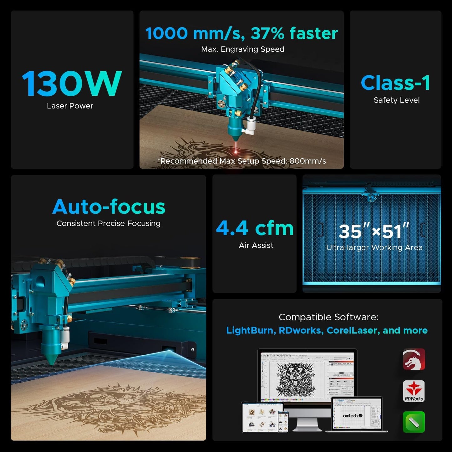 OMTech Pronto 130W CO2 Laser Engraver & Cutter with LightBurn – 51"x35" Workspace, 1,000mm/s Speed, Autofocus, 2-Way Pass, Air Assist, for Wood, Acrylic & More