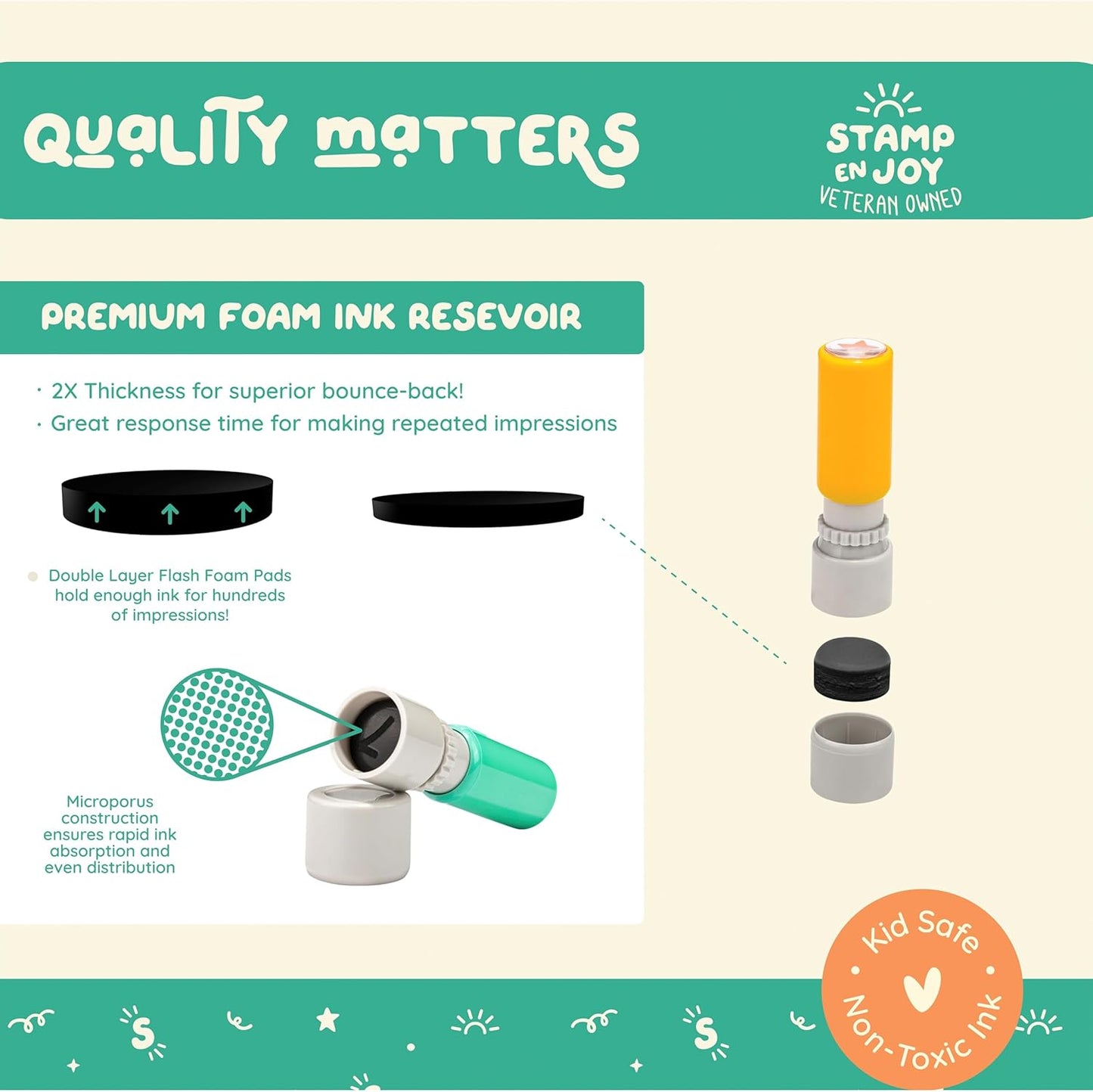 5 Self-Ink Flash Stamp Set, Multicolor Teacher Stamps for Classroom, Stamps for Teachers, Pre-Inked, Refillable Stamps (Margin Stamps)