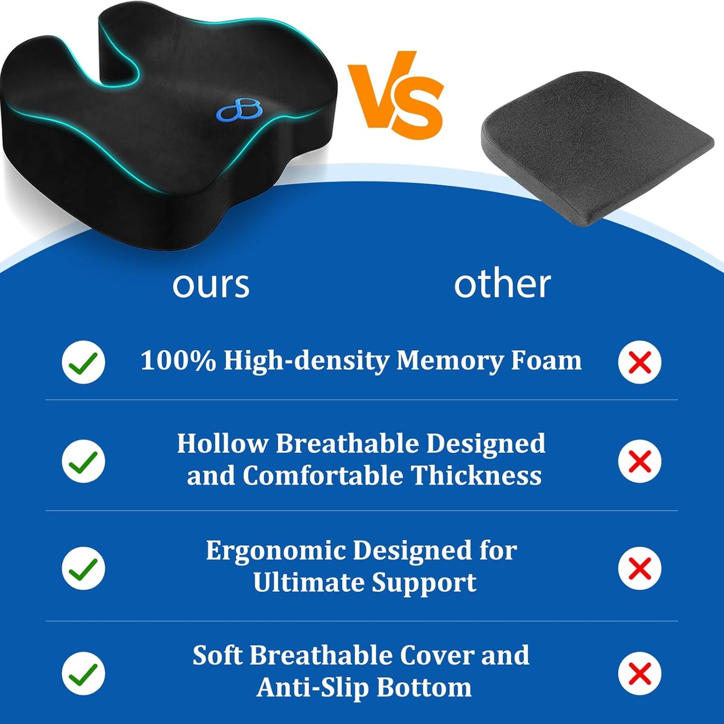 Seat Cushion, Gel Chair Cushions, Office Chair Cushions, Anti-Slip Bottom & Removable Cover Tailbone Pain Relief Cushion, Memory Foam Seat Cushion for Office, Wheelchair, Car (Black)