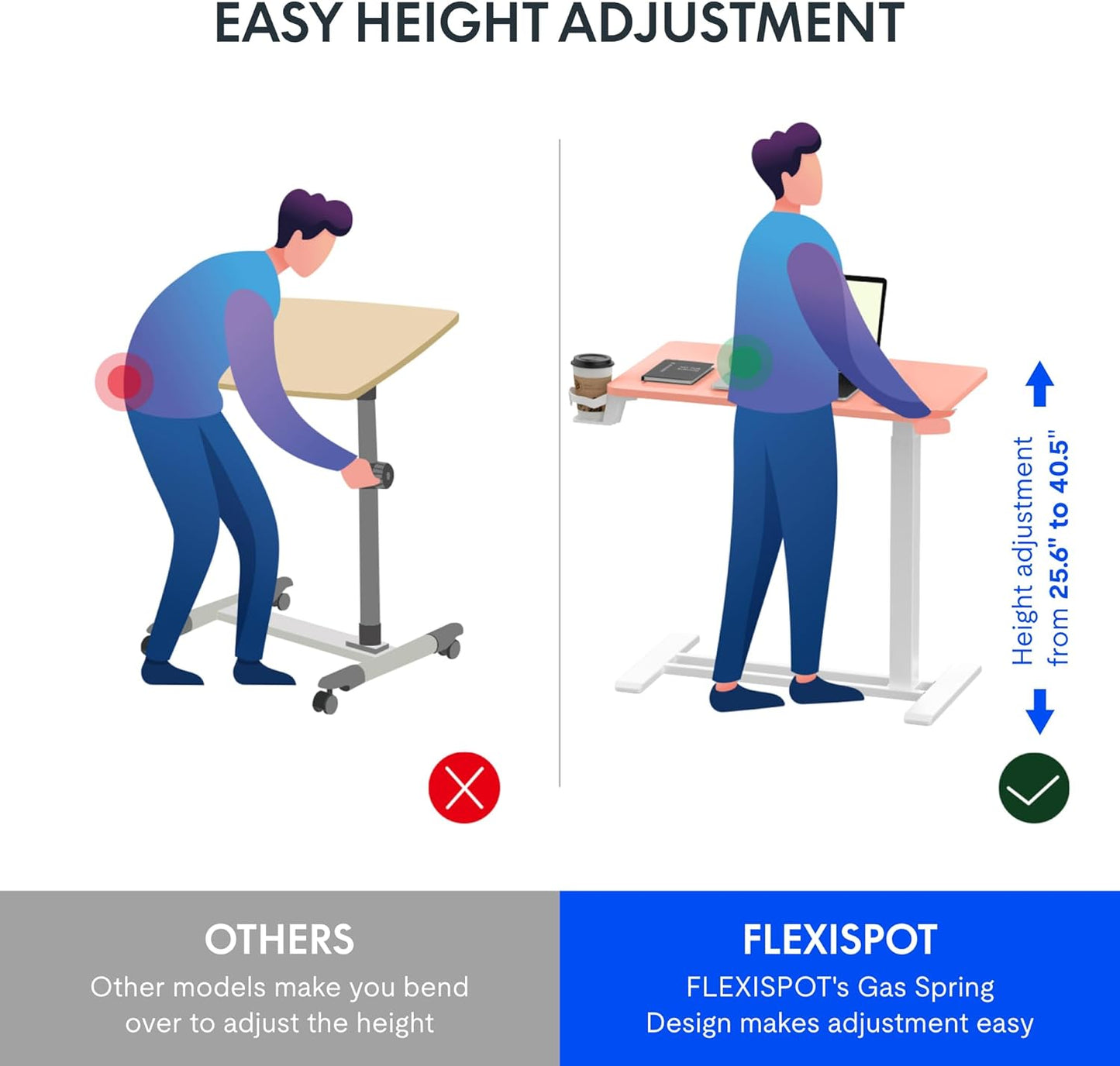 FLEXISPOT Mobile Standing Desk with Wheels Pneumatic Laptop Desk Rolling Computer Cart Movable Height Adjustable Small Sit Stand Computer Workstations Home Use（31.5" W x 17.7" D,Pink