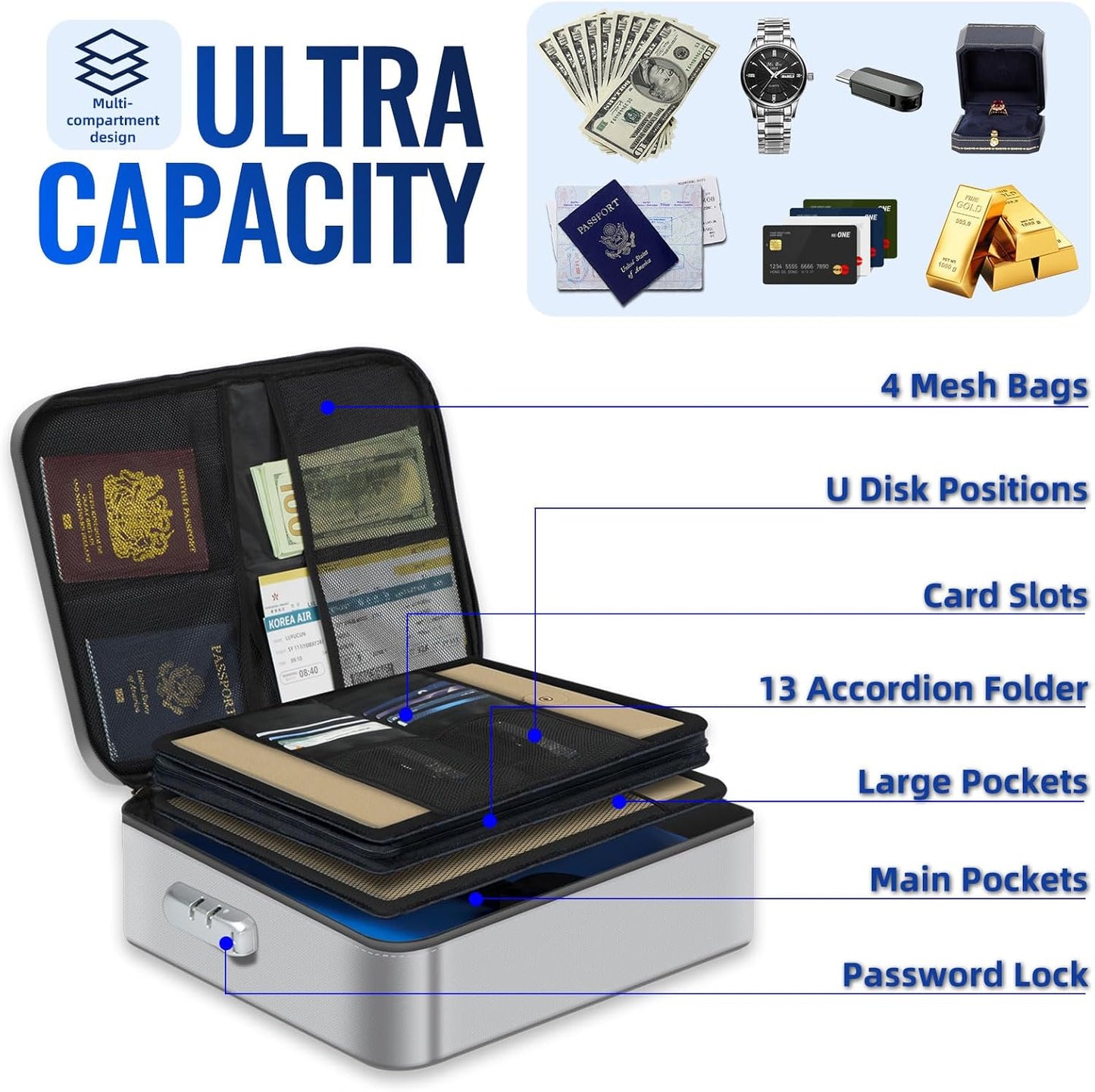 Fireproof Document Box w/Lock & Reflective Strip, Fireproof Waterproof Document Organizer, Safe Bag for Important File Storage, Portable for Travel, for Tax Files, Paper, Certificates(Silver)