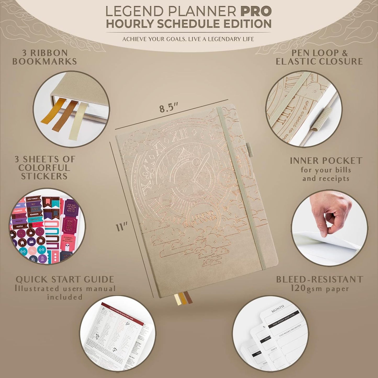 Legend Planner PRO Hourly Schedule - Weekly & Daily Organizer with Time Slots. Appointment Book Journal for Work & Personal, A4 (Seashell)