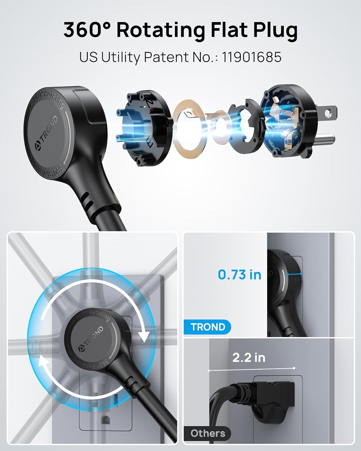 TROND Surge Protector Power Strip 360° Rotating Flat Plug, 24 AC Outlets, 4000 Joules, 6ft Heavy Duty Extension Cord 1875W, ETL Listed, Ideal for Gaming Office Home Dorm Room Essentials Black