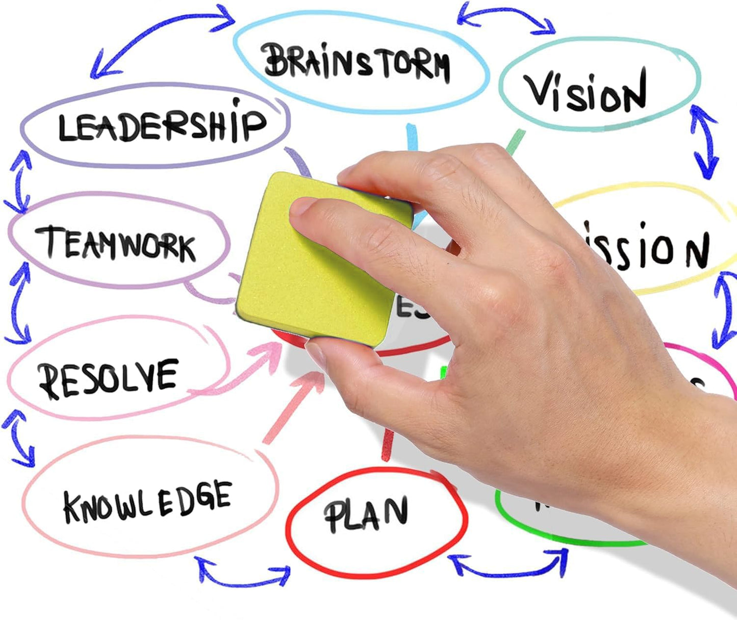 Magnetic Whiteboard & Chalkboard Cleansers, 48 Pack Small Dry Eraser, Magnetic Erasers (Yellor)