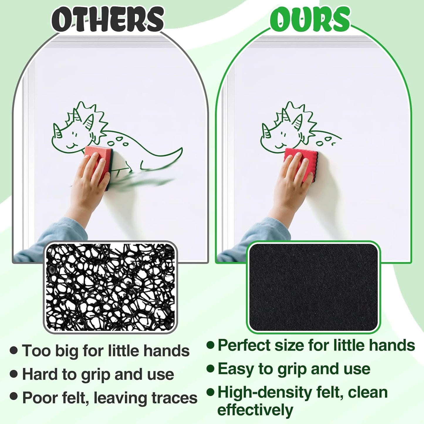 24 pcs Strong Magnetic Whiteboard Eraser - Mini Dry Erase Erasers, Small Chalkboard Cleansers Wiper for Kids and Teachers Classroom Must Haves School Supply Home and Office, Wave Shaped