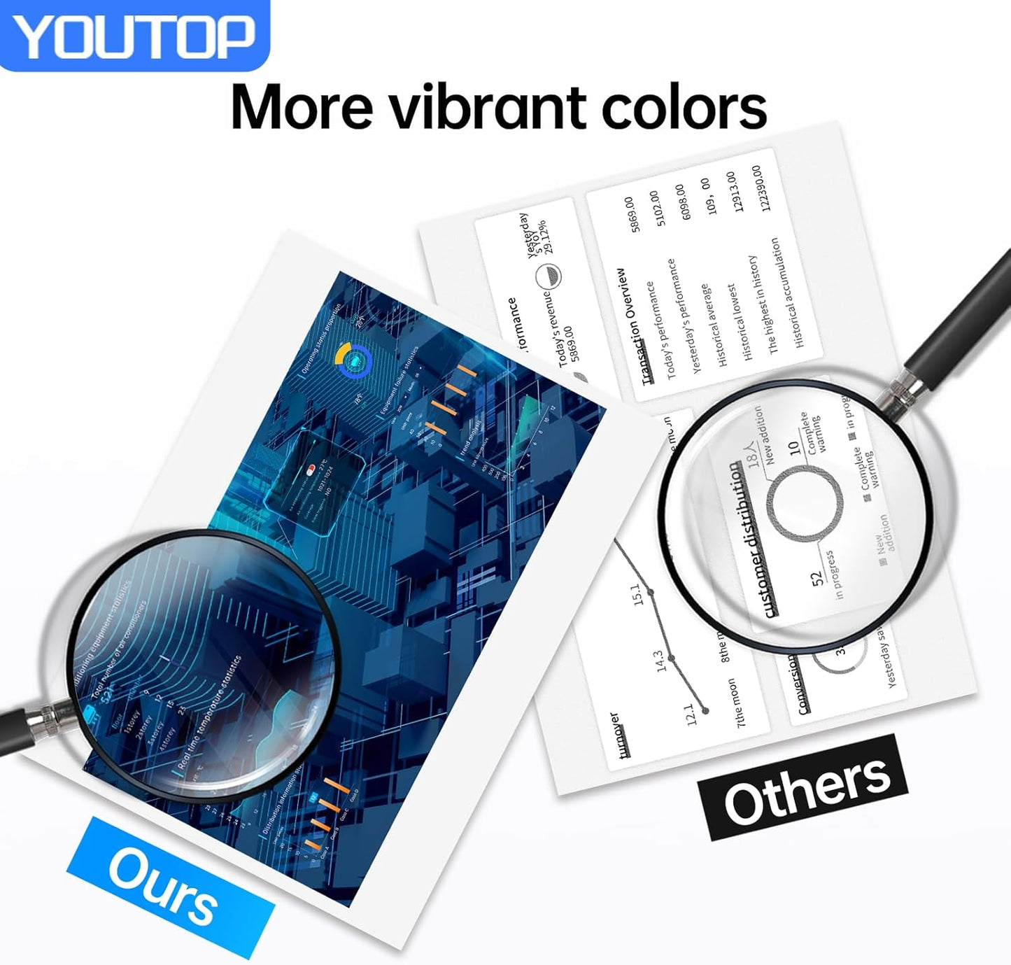 4PK 7100 Toner Cartridge (106R02605 106R02601 106R02600 106R02599) Color Set Toner Replacement for Xerox Phaser 7100 Printer