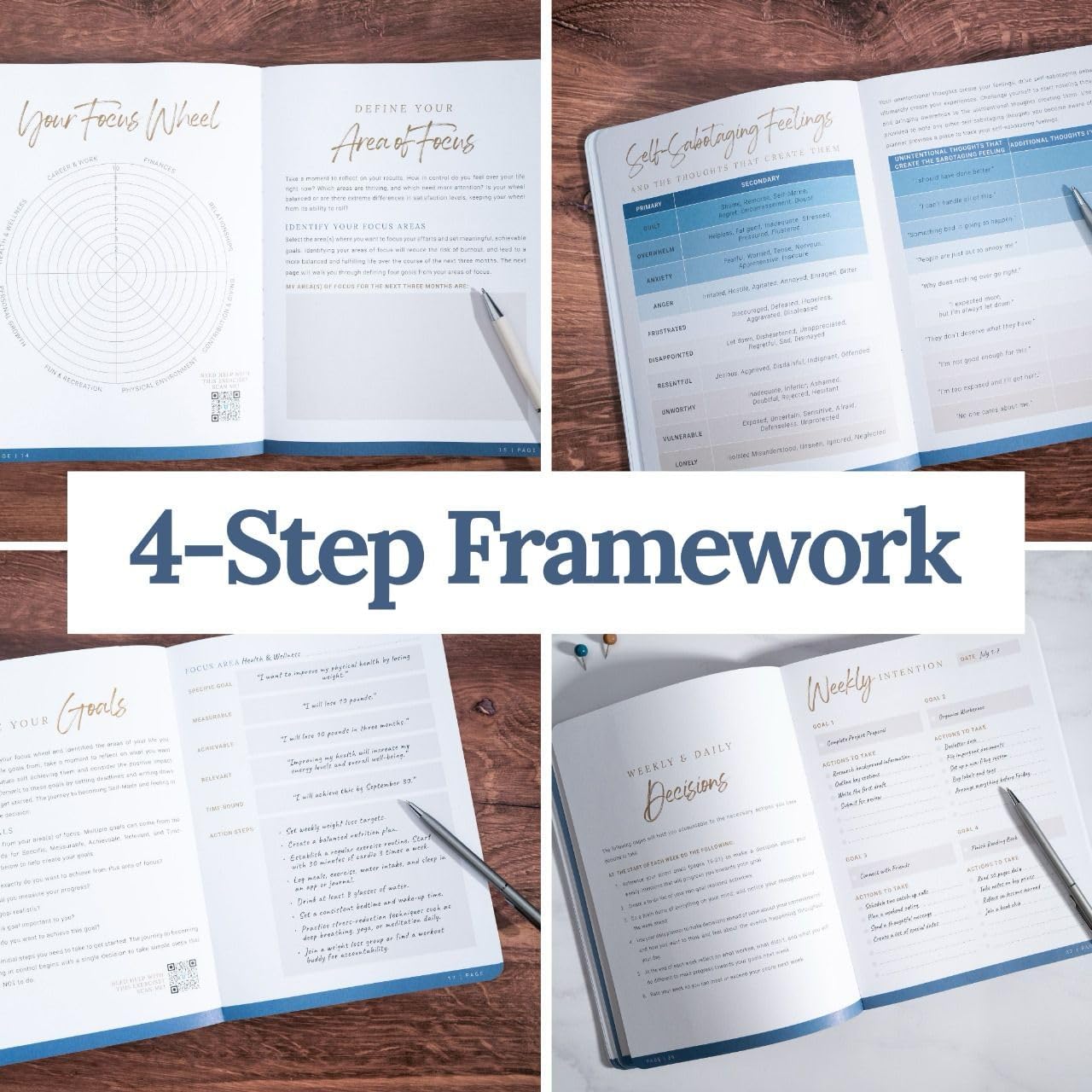 Undated Daily Planner for Men & Women - 90 Days of Productivity, Reflections, Self Care, Achieving Goals & Mindfulness - Journal with Daily To Do List, Prompts & Habit Tracking