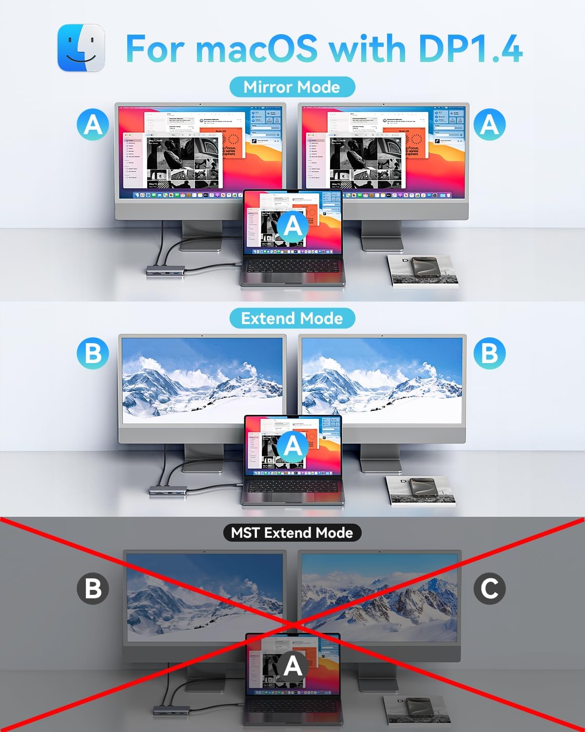 LIONWEI 9 in 1 Laptop Docking Station, Dual HDMI, 100W PD, USB C 3.0, Ethernet, Audio/Mic, USB C Hub for Dell/Surface/HP/Lenovo Laptops