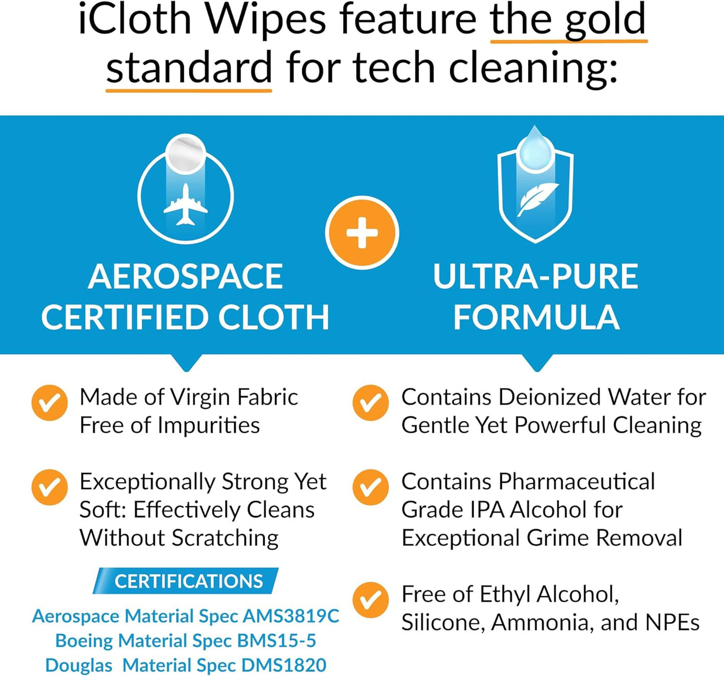 iCloth Large Screen Cleaning Wipes for Electronics, Lint-Free and Streak-Free, Fast-Drying, Removes Dust, Fingerprints, and Smudges (100 Wipes)