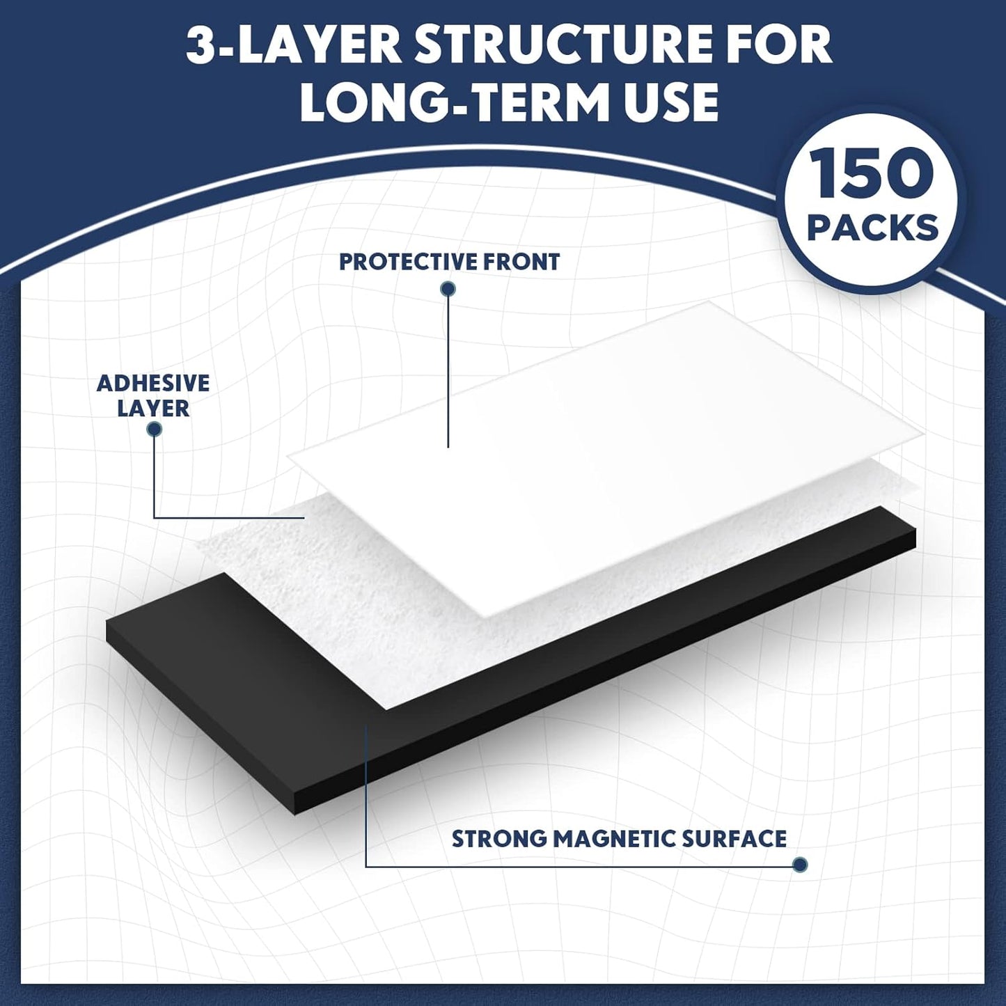 Macarrie 4 x 6 Adhesive Magnetic Sheets with Adhesive Backing Cuttable Magnetic Paper Stickers Flexible Peel and Stick for Picture Crafts Die Storage Photos(150 Pcs)