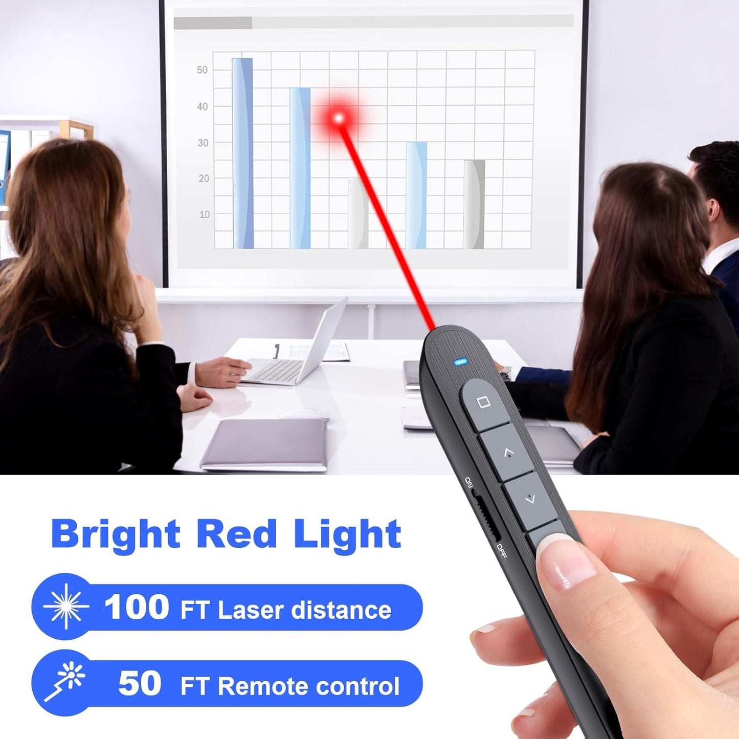 Wireless Presenter Remote Presentation Pointer Clicker with Hyperlink & Volume Control USB PowerPoint Slide Advancer