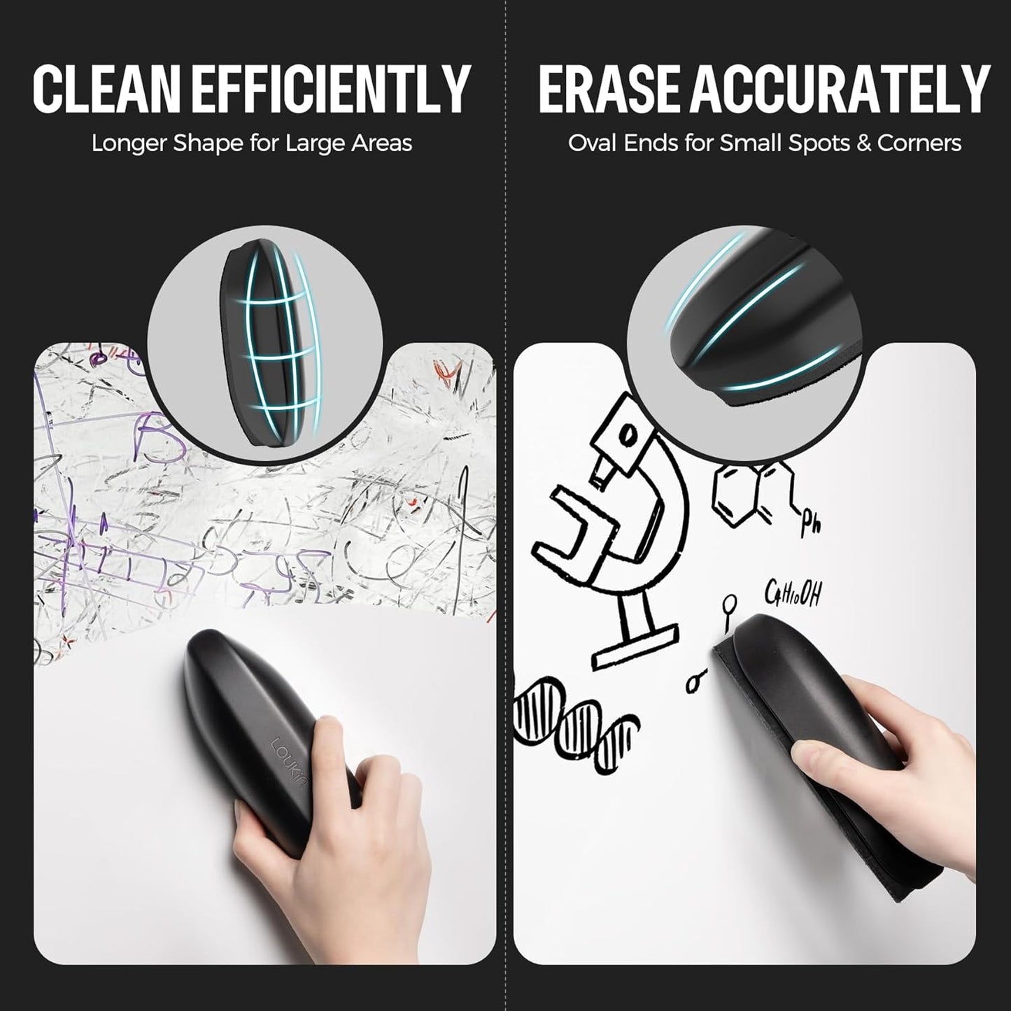 loukin Replaceable Dry Erase Eraser, Double-Sided Whiteboard Eraser with Magnetic Holder, Precision-Point Glass Board Wiper for Classroom, Home and Office (Whiteboard Cleaner Included), Black (Black)