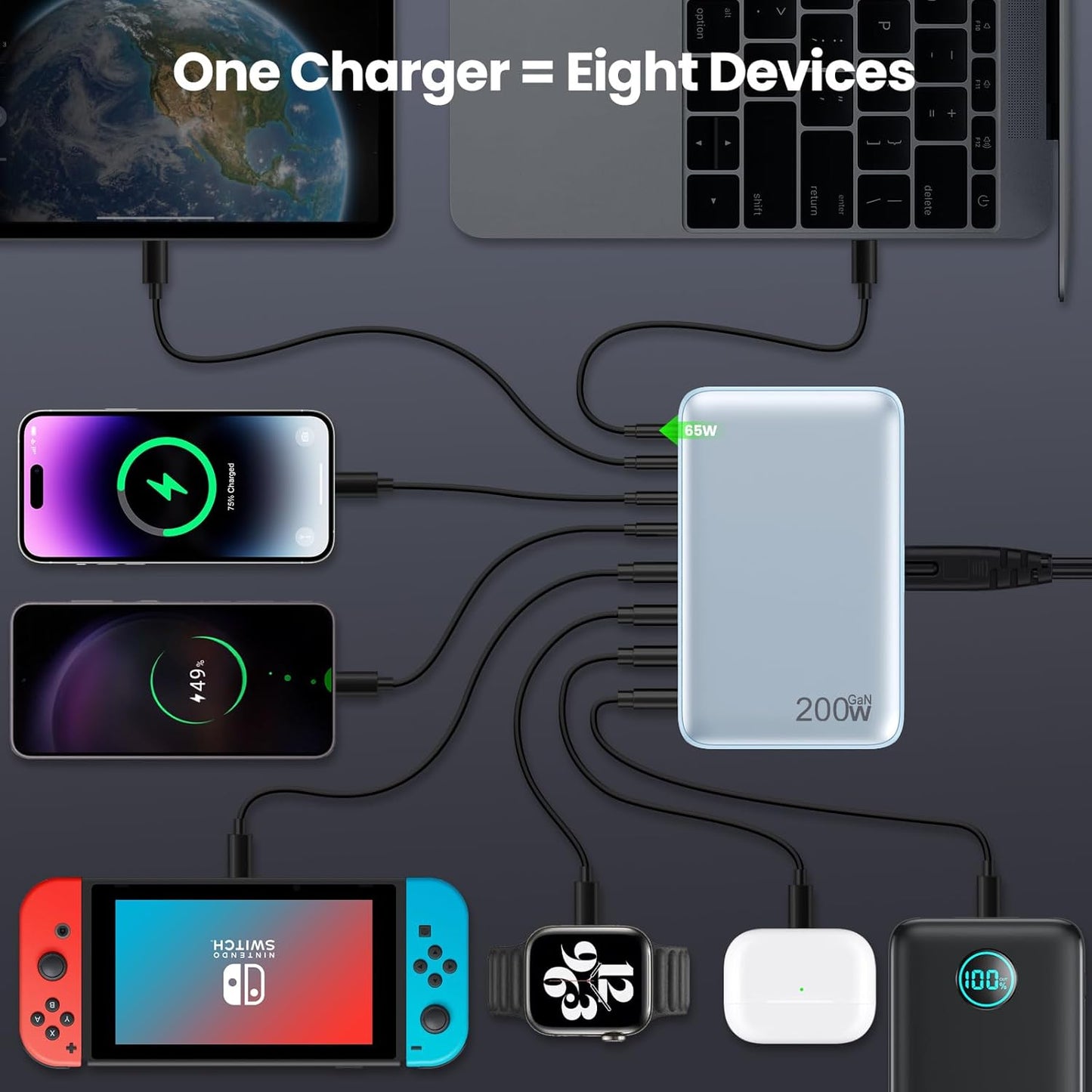 USB C Charger 200W USB C Charger Block,Upgraded GaN III 8-Port Fast Charging Station Hub,PD 65W Laptop Charging Adapter Compatible with MacBook Pro/Air,DELL,Steam Deck,iPhone 16/15/14,Galaxy S23/22