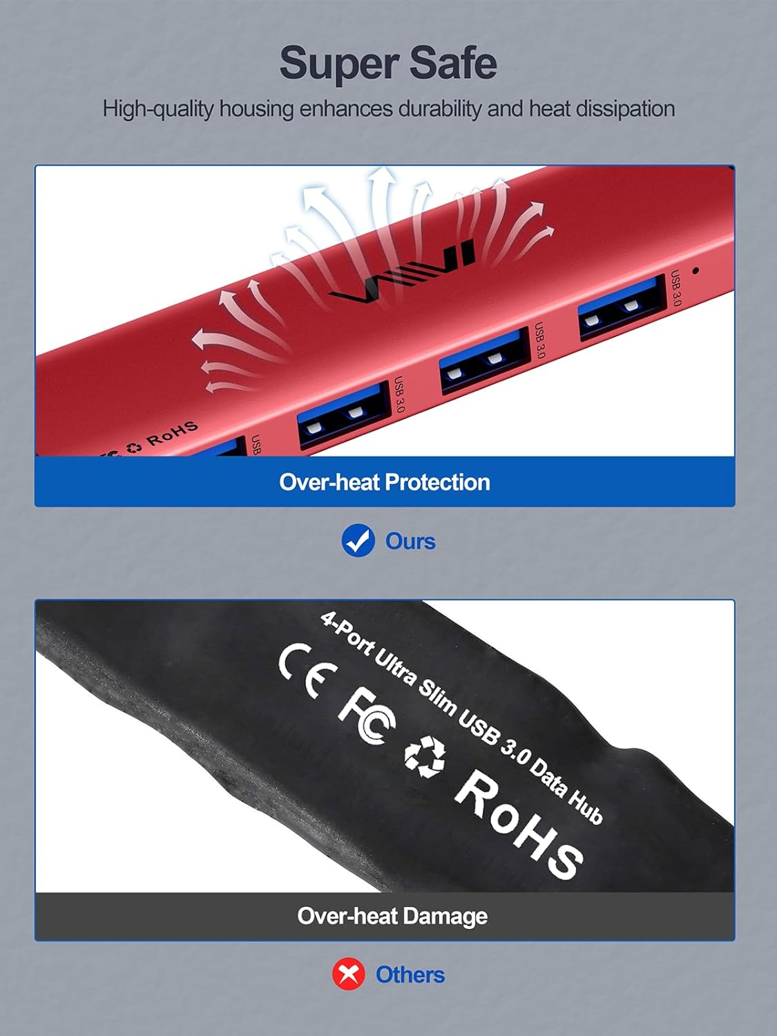 USB 3.0 Hub,4 Port USB Splitter Extender Portable Adapter Multiport Data Hub for Laptop,Xbox, Flash Drive,HDD,Console,Camera,Keyborad,Mouse Windows,Mac OS PC,Not Designed to Charge Devices-Red