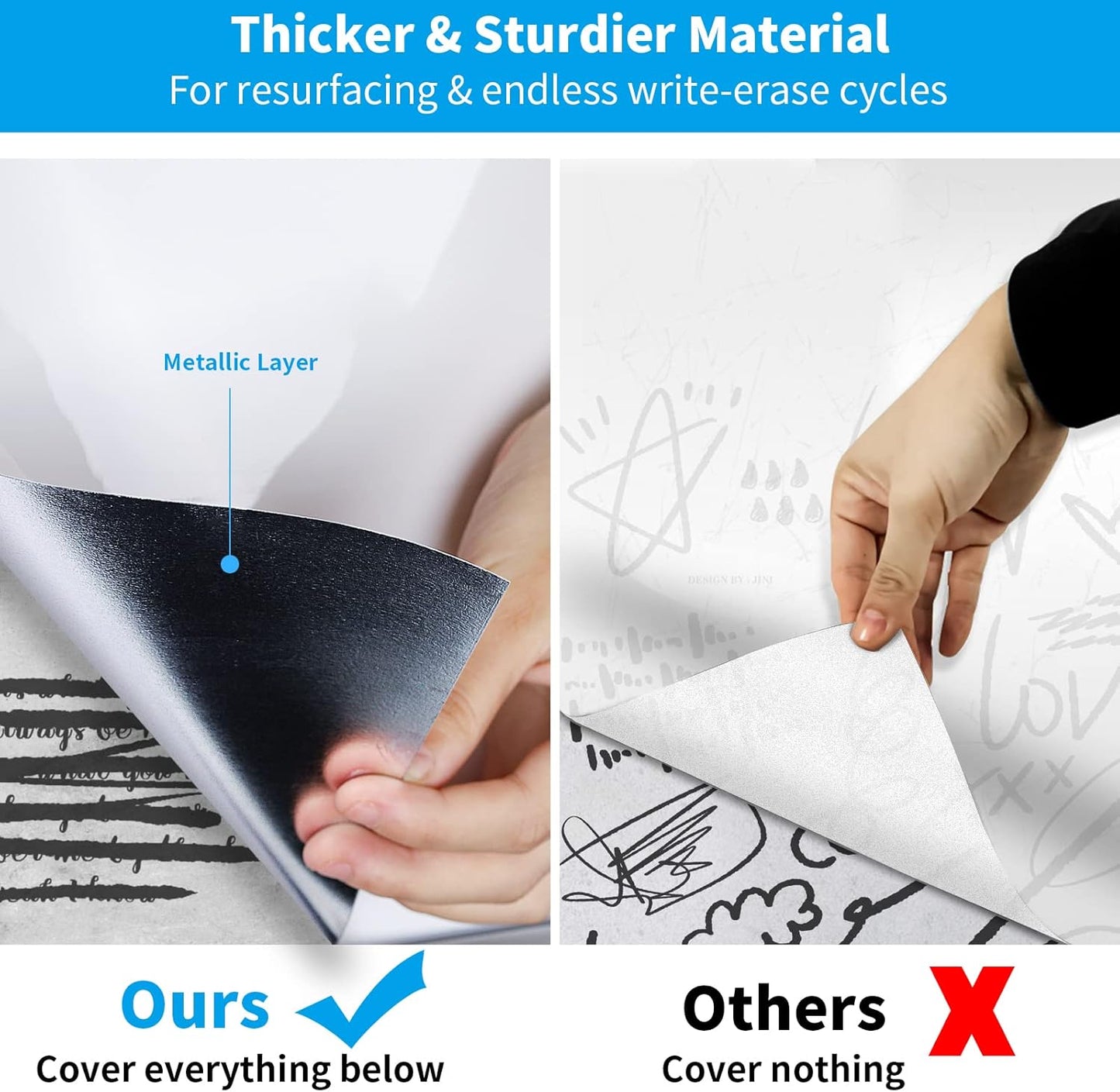 AFMAT Whiteboard Wallpaper, 6x4ft Dry Erase Contact Paper, Large Peel and Stick White Board Contact Paper, Stain-Proof & Super Sticky, No Ghost After 60 Days, Dry Erase Whiteboard Sticker for Wall