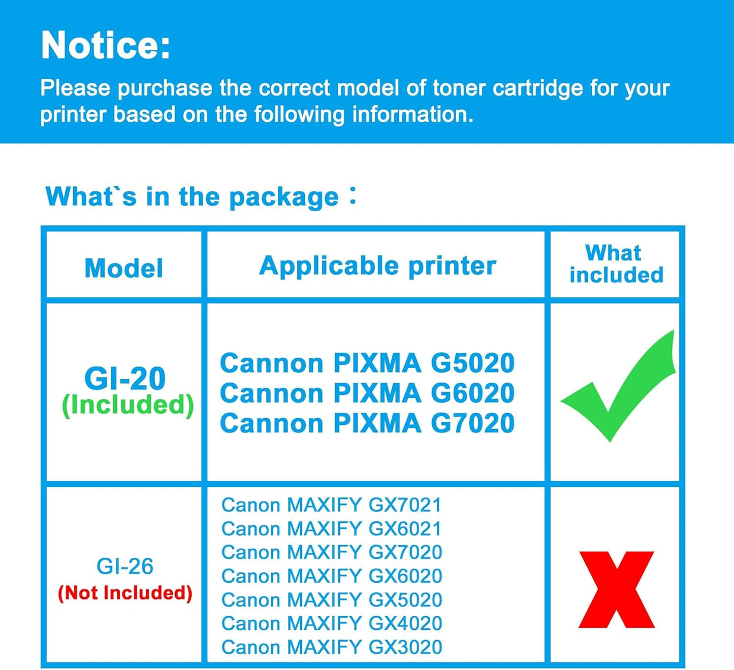 LCL GI-20 GI20 Ink Bottles Replacement for Canon 20 GI20 GI-20 Ink Refill Bottles Compatible with Canon PIXMA G5020 G6020 G7020 Printer (3-Pack,Cyan Magenta Yellow)