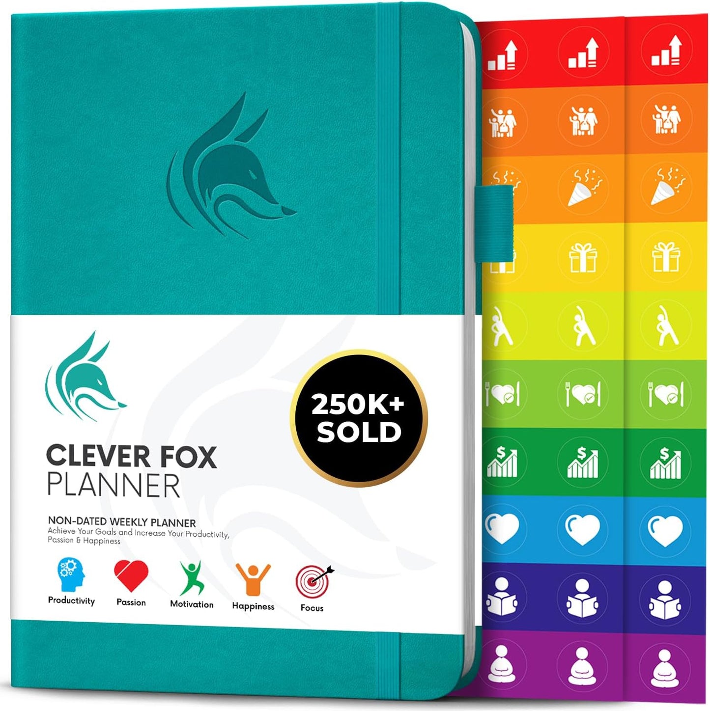 Clever Fox Planner – Undated Weekly & Monthly Planner for Productivity, Time Management & Goals – Organizer Journal – A5 (Turquoise)