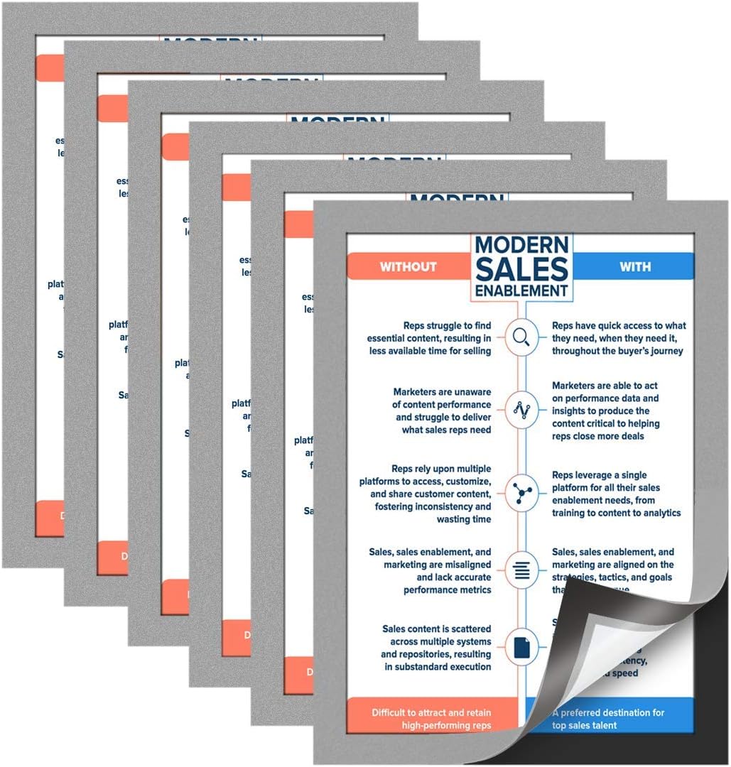 Document Sign Holder Pockets with Adhesive Back, Plastic Poster Picture Notice Display Frame for Window/Door/Wall/Cabinet, 8.5 x 11.6 Inches, Silver, 30 Pack