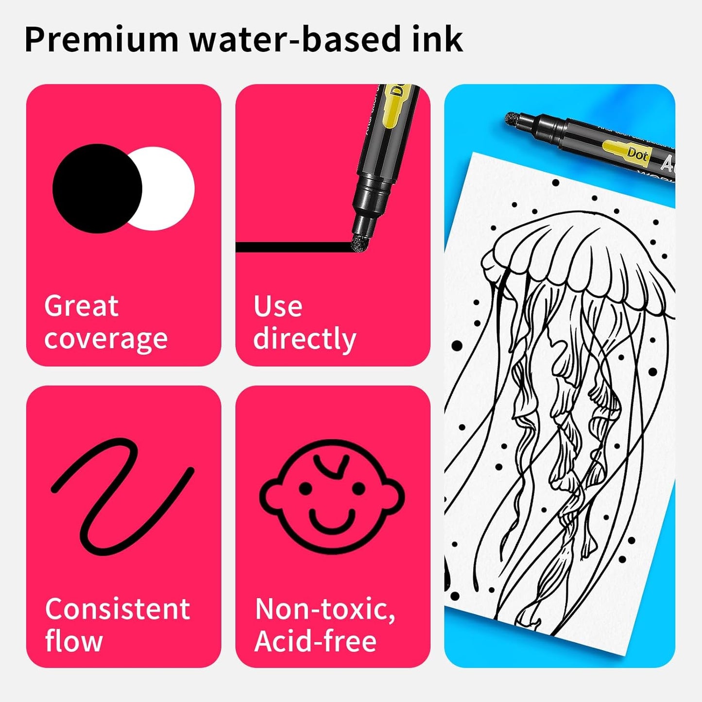 NAWOD 6 Black Acrylic Paint Pens, Acrylic Paint Markers Dual Tip (Fine 1mm + Dot 5mm), Acrylic Permanent Markers for Rock, Fabric, Canvas, Ceramic, Glass, Wood, Paper, Labeling, Drawing, DIY Crafts