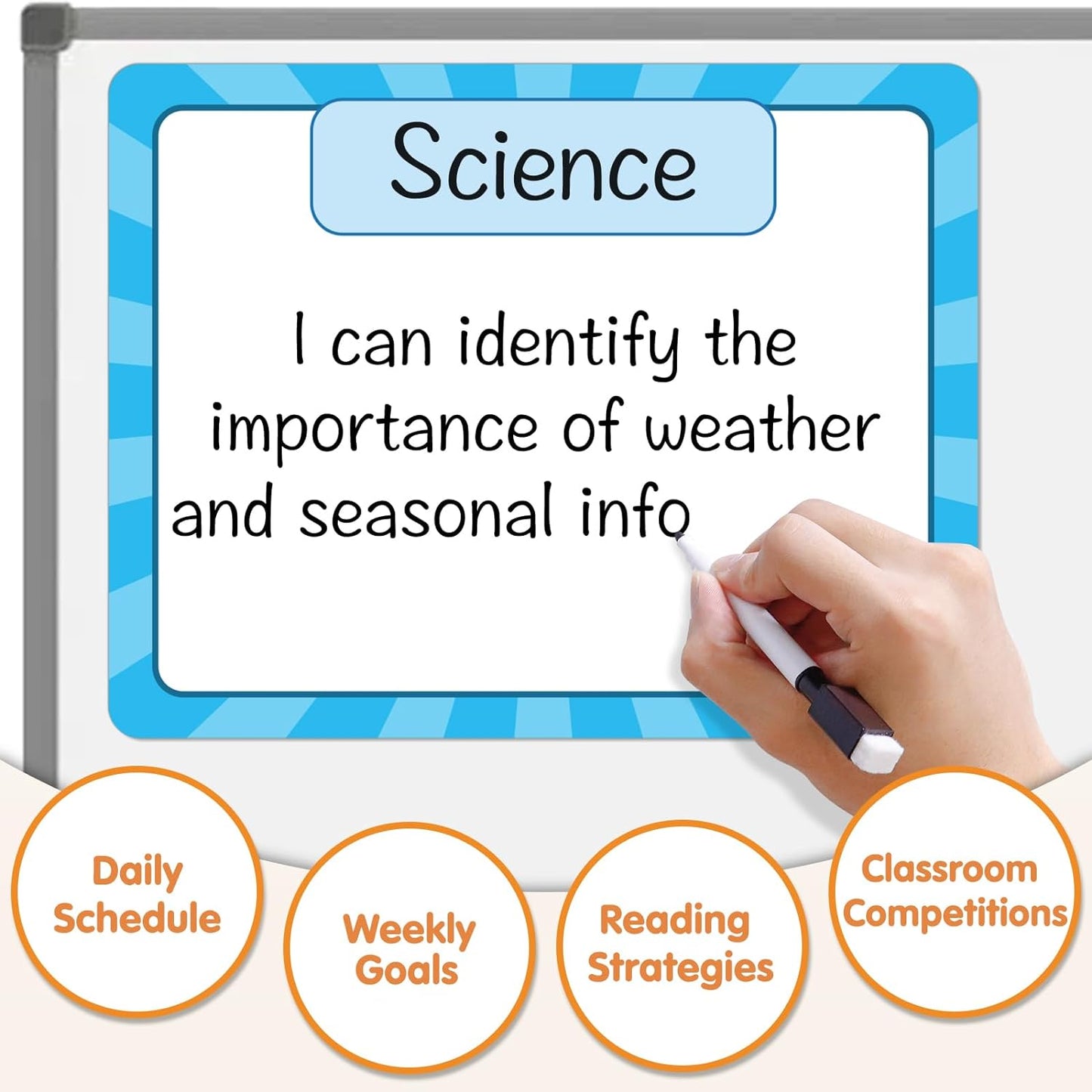 Auchq Magnetic Write ＆ Wipe Paper Organization Chart, Dry Erase Objectives Learning Magnets for Classroom Whiteboard, Great for Classroom Goals Targets, Including 6 Magnets.