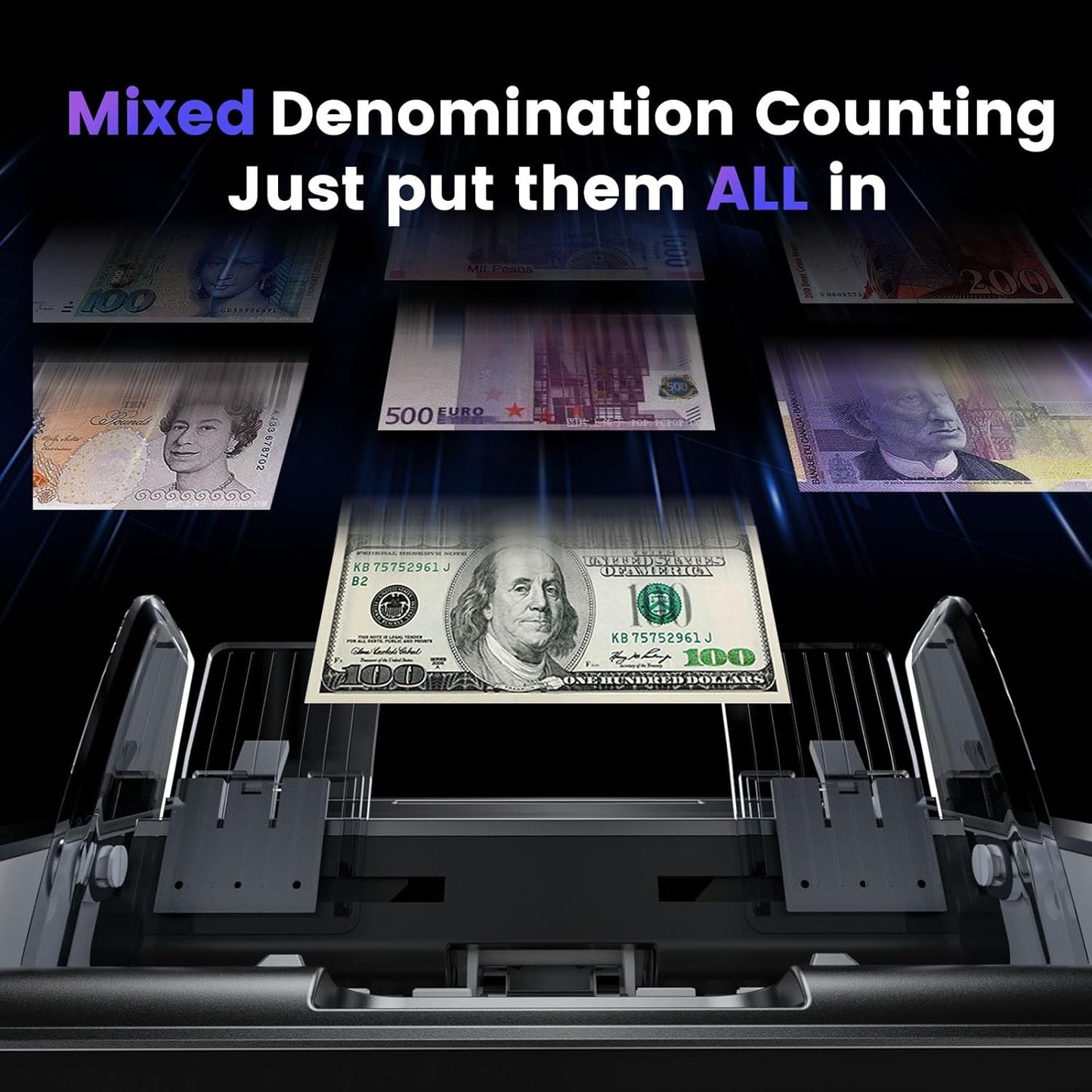 Aneken Mixed Denomination Money Counter with Counterfeit Detection, Touch Screen, and 2CIS/UV/MG/IR/DD/DBL/HLF/CHN, Value and Mixed Counting for Accurate Cash Counting