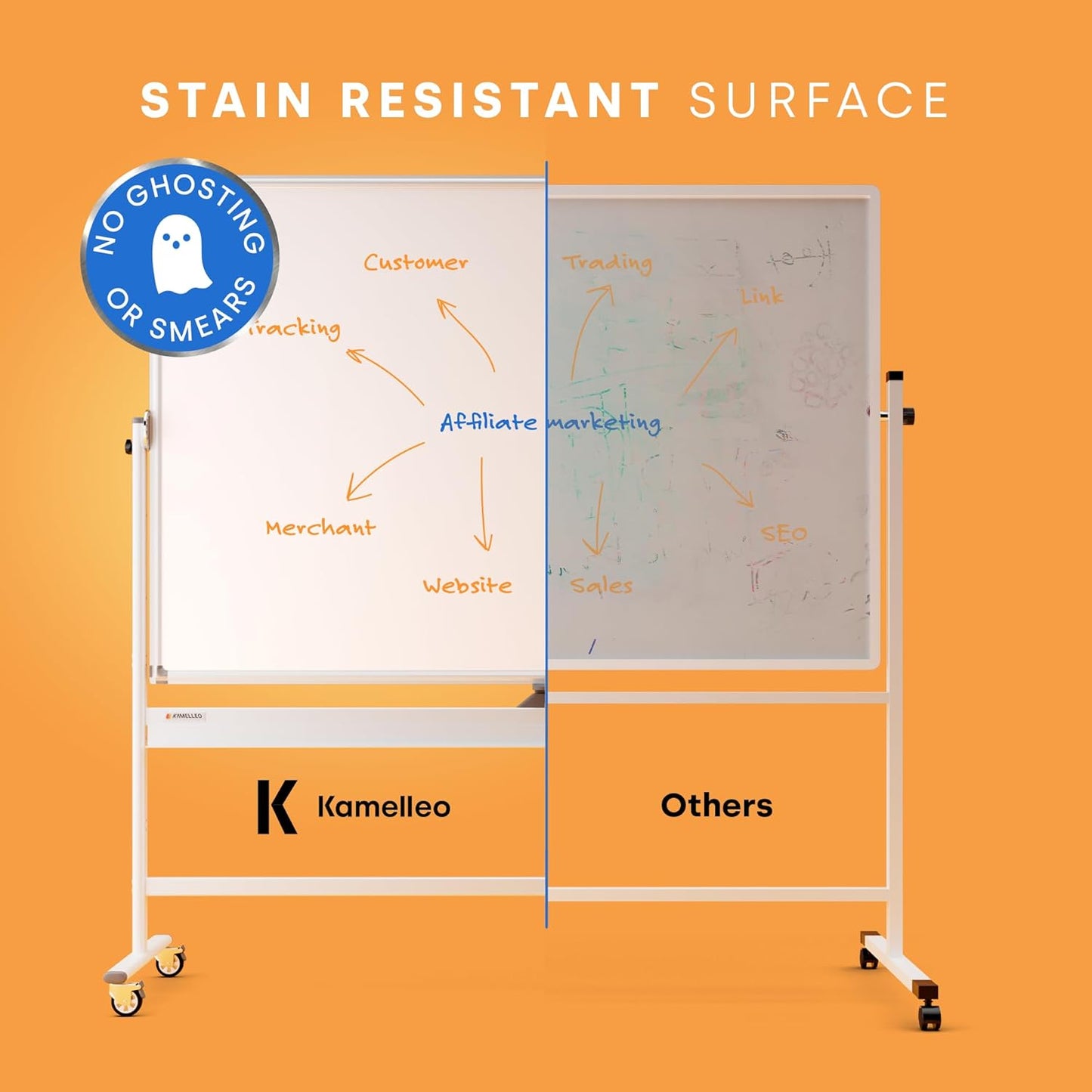 Rolling Dry Erase Board 96 x 46 - Large Portable Magnetic Whiteboard with Stand - Double Sided Easel Style Whiteboard with Wheels - Mobile Standing White Board for Office, Classroom & Home