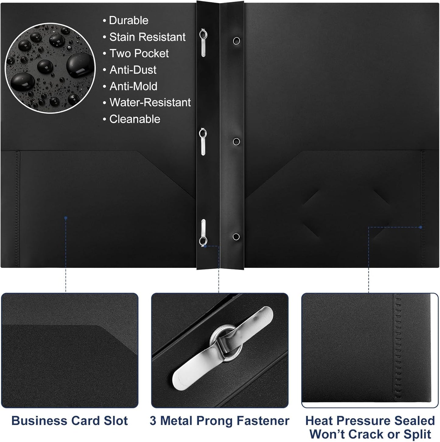 Patelai 48 Pcs Plastic Folders with 2 Pockets and 3 Prongs Home Folders with Card Slot Letter Size Heavy Duty Report Covers for Back to School(Navy Blue,Black,Classic)