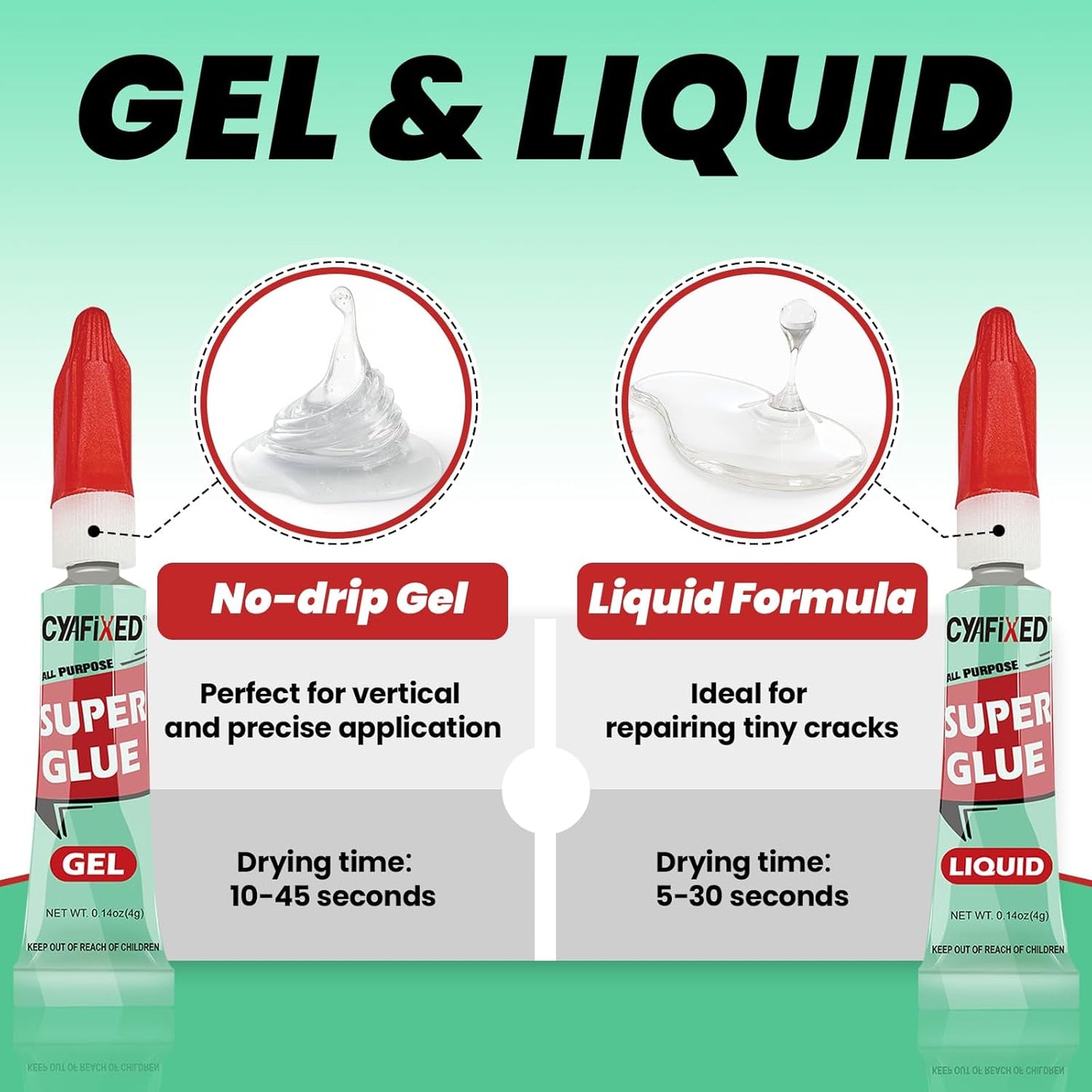 Super Glue Gel & Liquid, Clear Ca Glue Multipack All Purpose Repair Ceramic Plastic Glass Metal Pottery, Single Use Strong Cyanoacrylate Adhesive for Bonding Wood Shoes Crafts Model Aquarium Instant