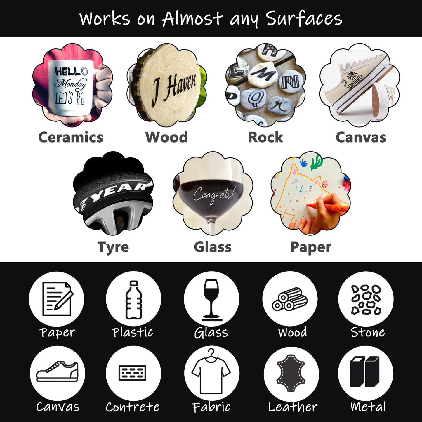 Silver Marker Paint Pens - 6 Pack Acrylic Silver Permanent Marker, 0.7mm Extra Fine Tip Paint Pen for Art project, Drawing, Rock Painting, Stone, Ceramic, Glass, Wood, Plastic, Metal, Canvas DIY Craft