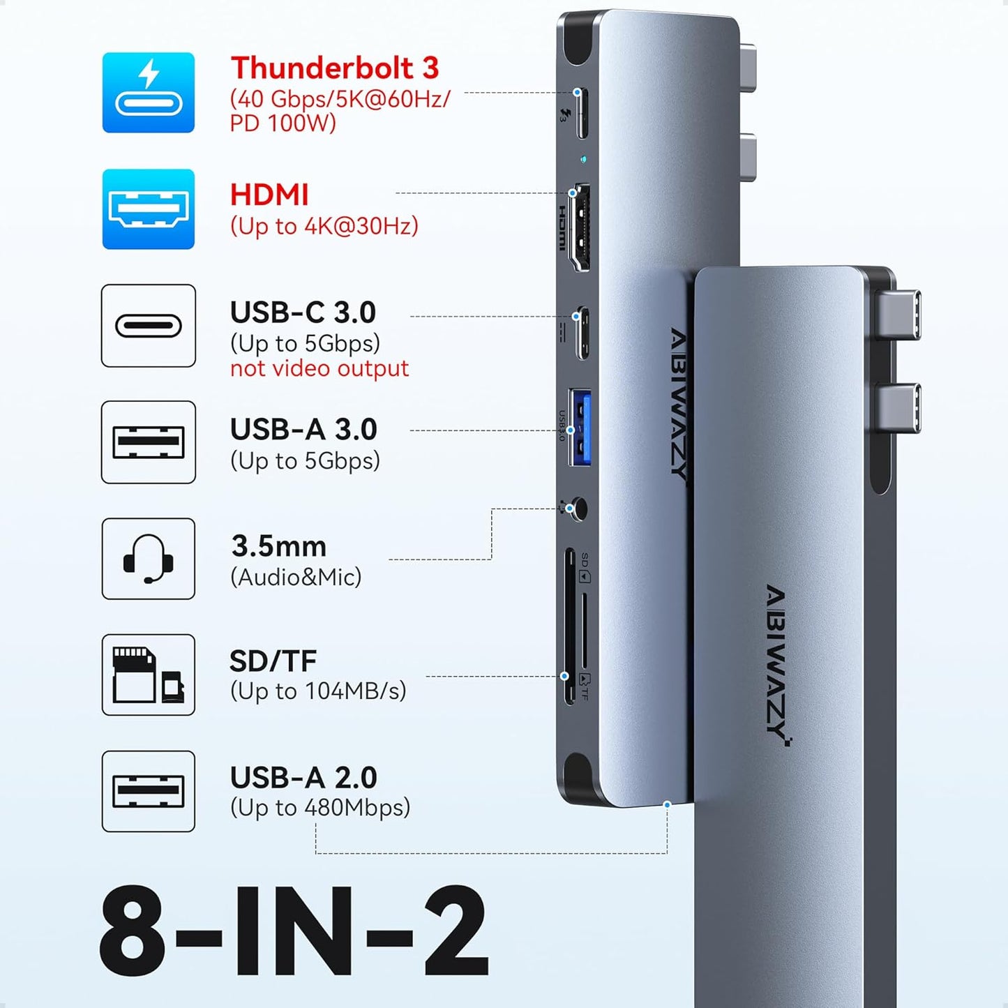 USB C Adapter HDMI Multiport Hub for MacBook Pro/Air M1-M3, 13"-16", 2018-2024: 3 USB A 3.0, SD TF Card Reader, Audio