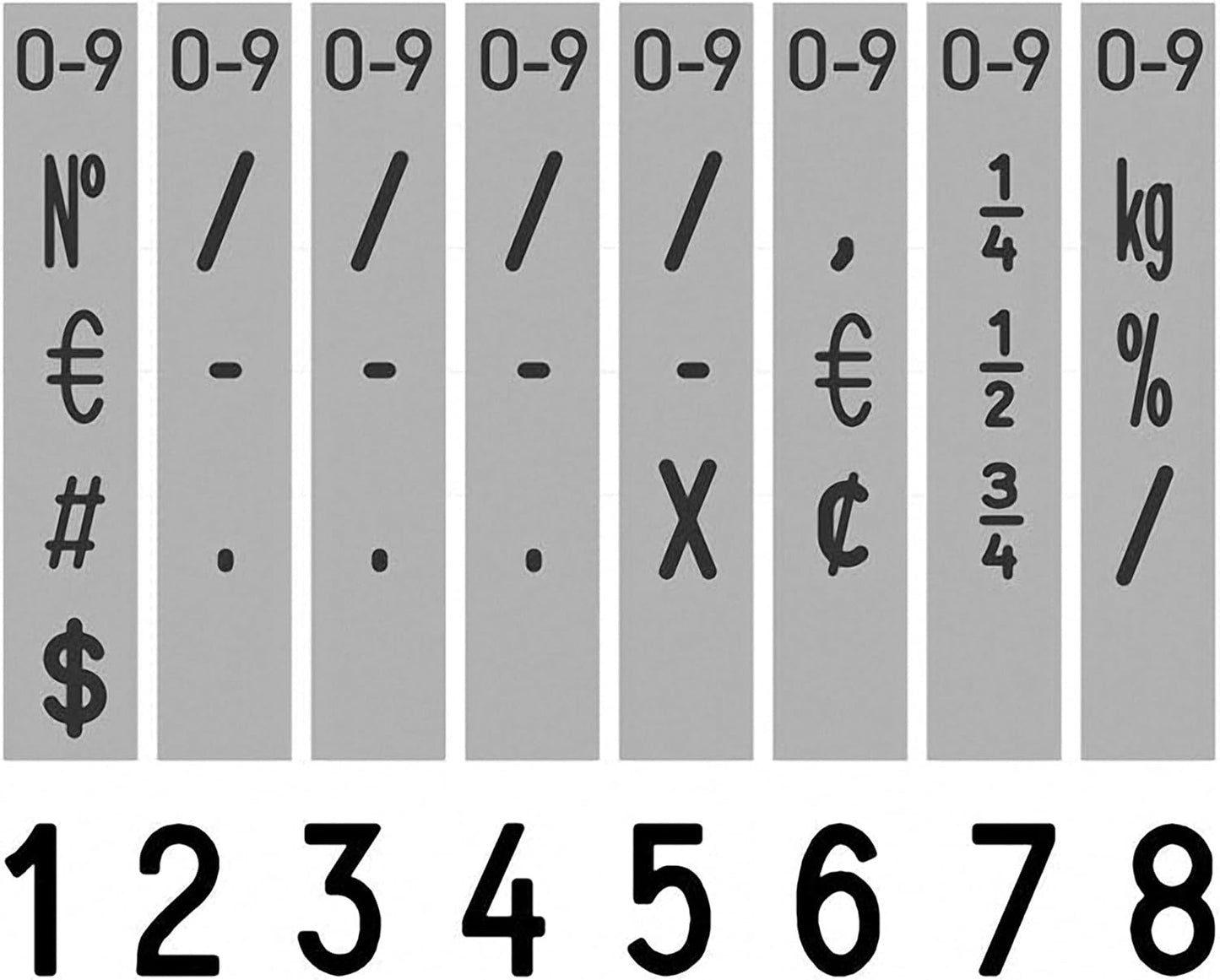 Rubber Stamp Creation Heavy Duty Numberer, 8 Digit Self-Inking Numbering Stamp 5mm Character Height
