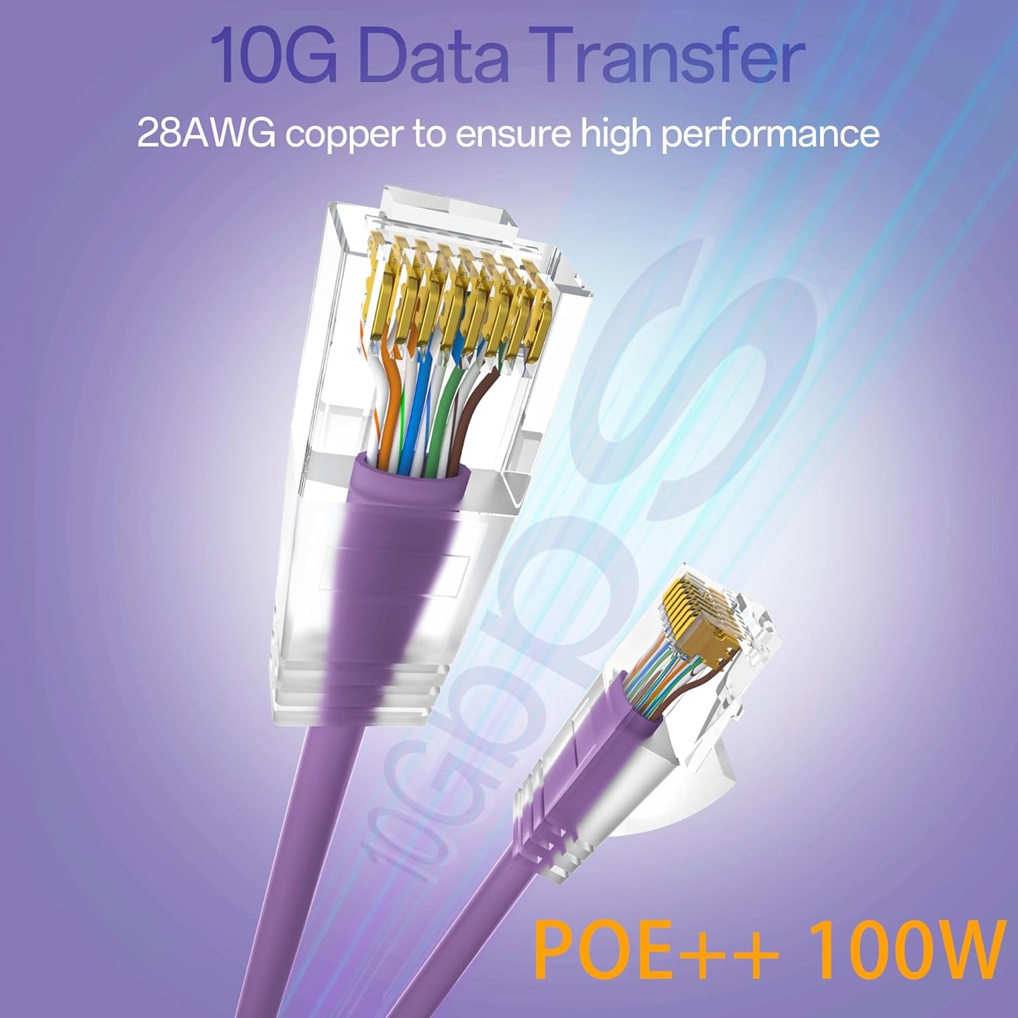 Cat6a Patch Cables 1ft (24 Pack) Slim, Cat6 Ethernet Patch Cable Pure Copper, Flexible Cat 6 Patch Cable 550MHZ 10G, Space-Saving Cat 6A Network Cables for Patch Panel, Purple