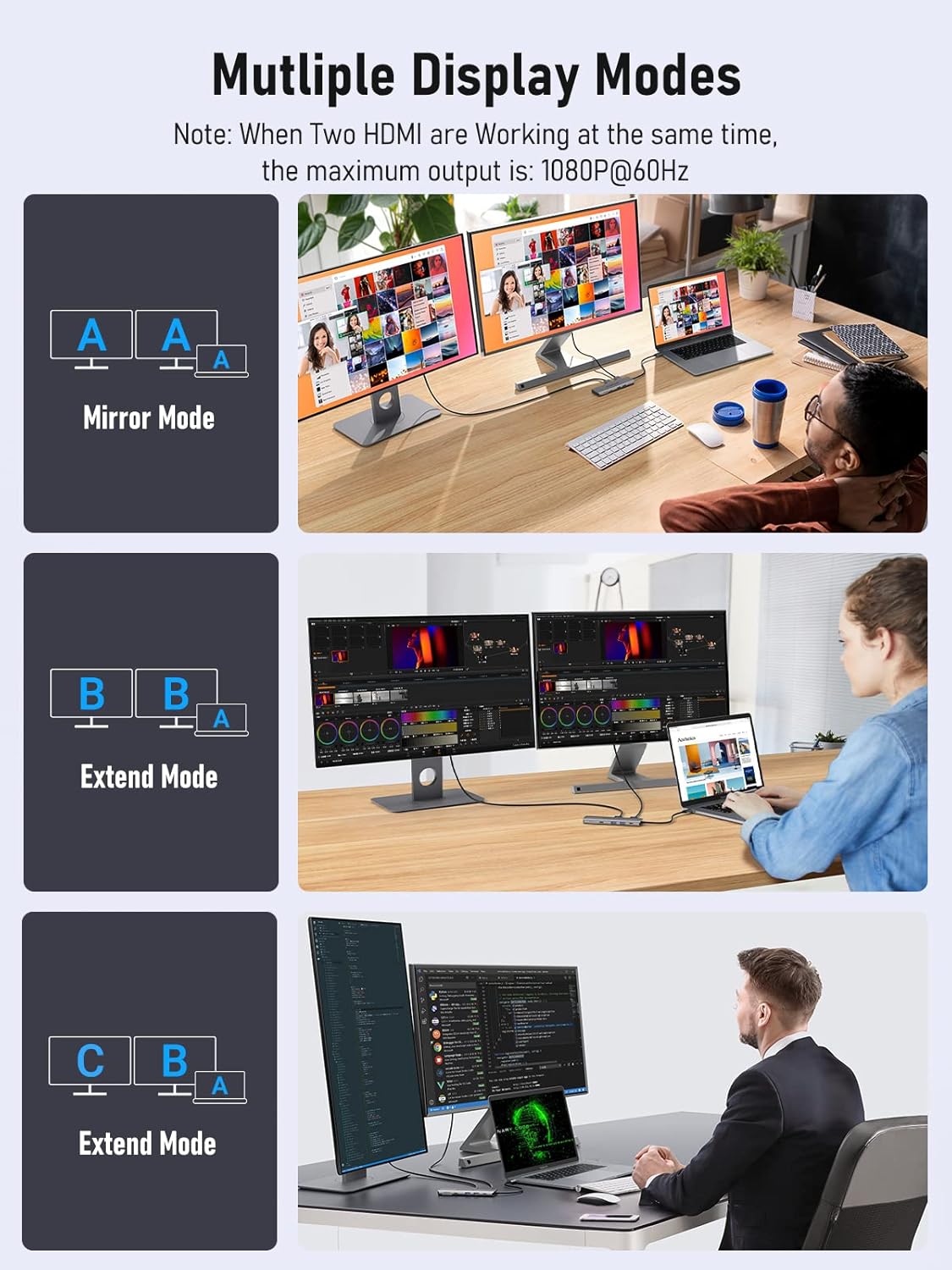 Lemorele Aluminum 10-in-1 USB C Docking Station Dual Monitor w/2 HDMI 4K, 4 USB3.0/USB2.0, 100W PD, USB-C Data, SD/TF, Type-C Hub Adapter for Dell XPS 13/15, for MacBook, Dell, HP, Lenovo Yoga,etc